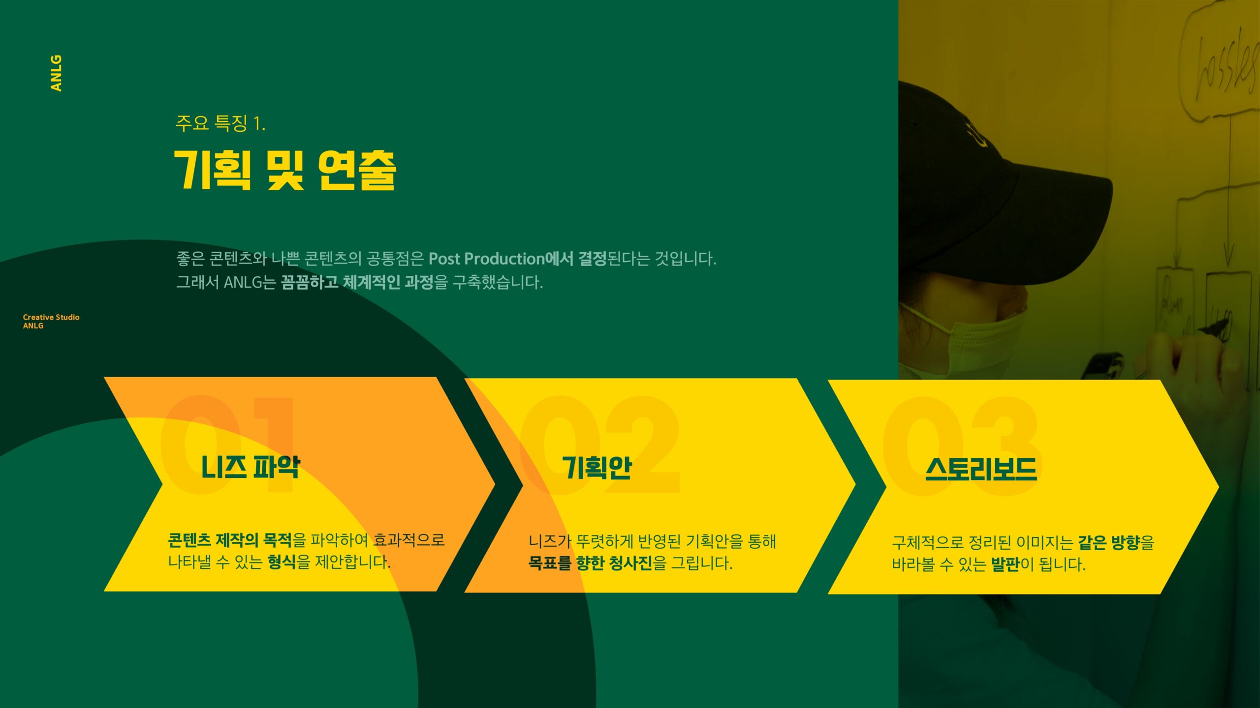 creative studio ANLG (full)_pages-to-jpg-0012