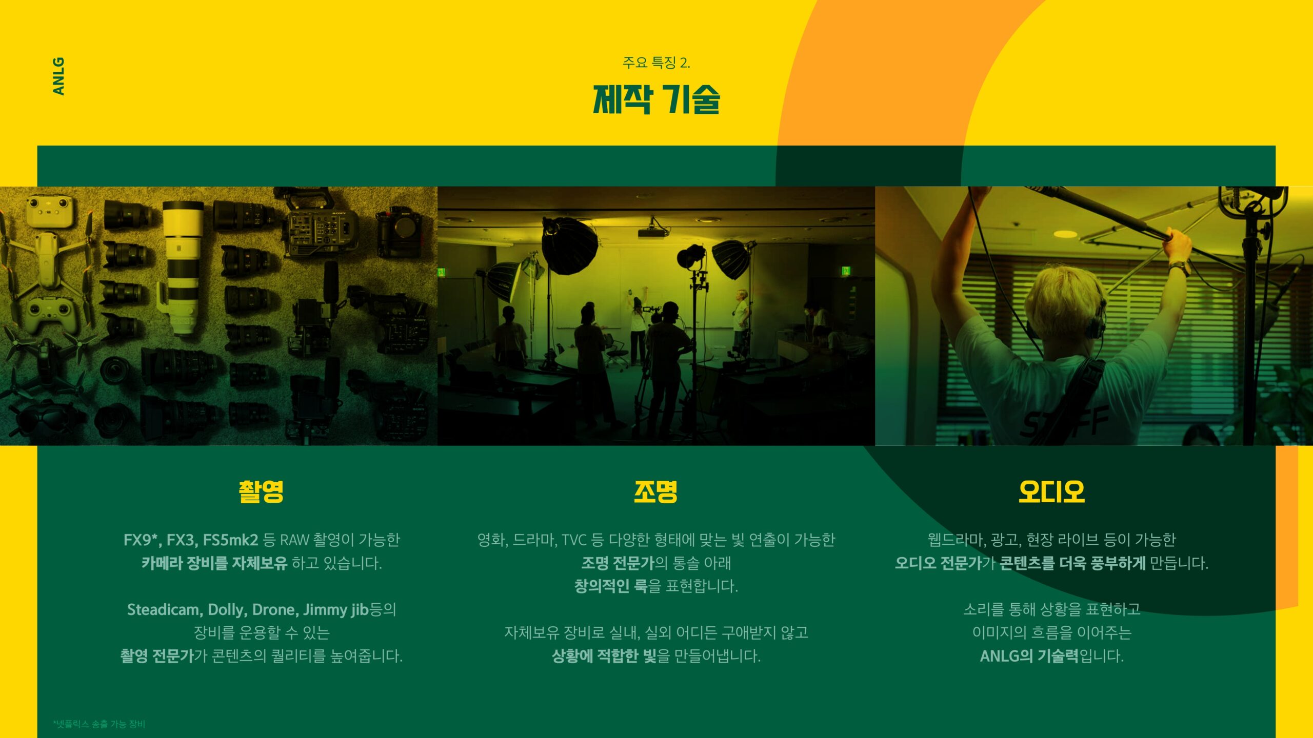 creative studio ANLG (full)_pages-to-jpg-0013