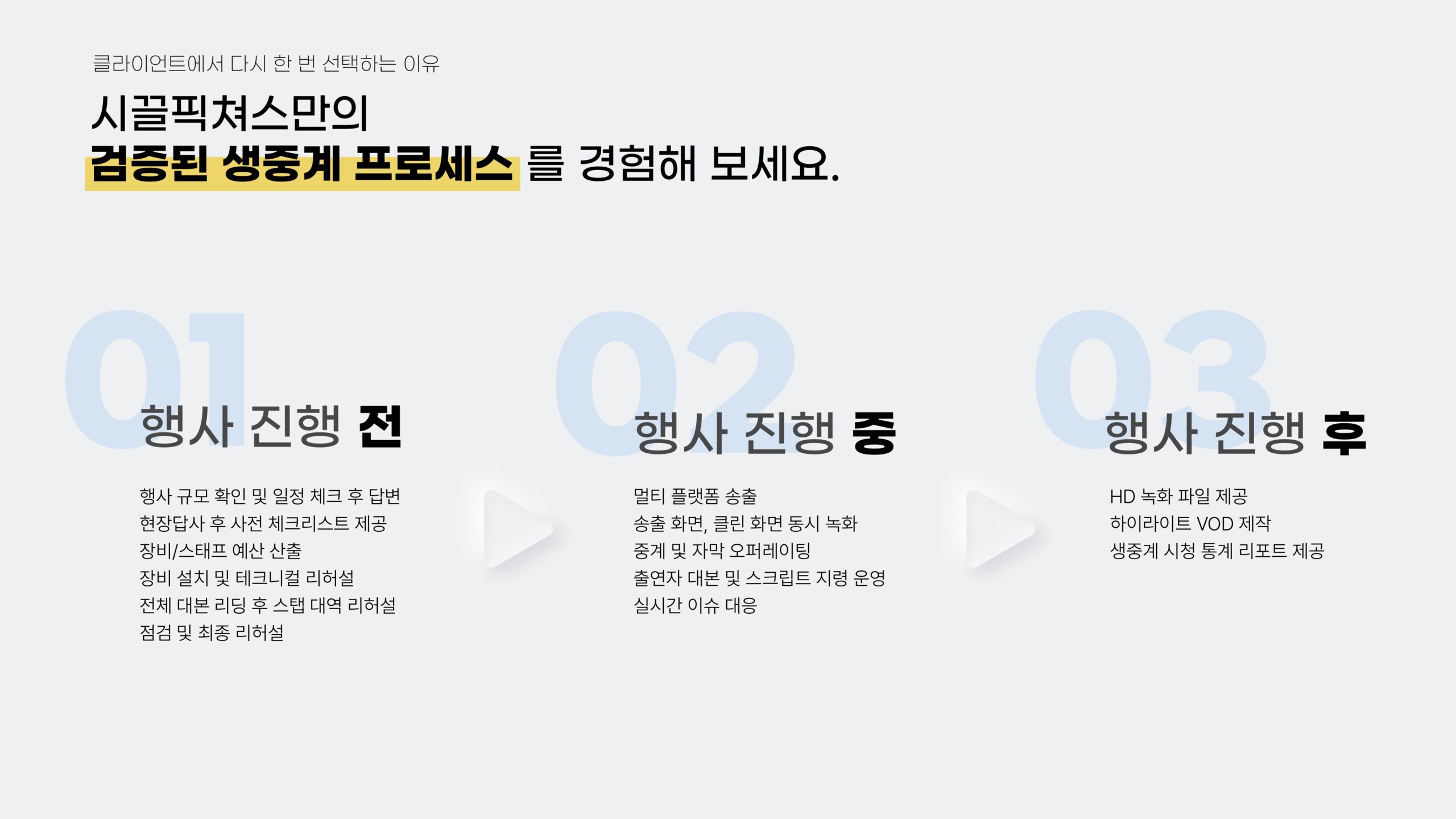 주식회사 시끌픽쳐스_라이브소개서_page-0002