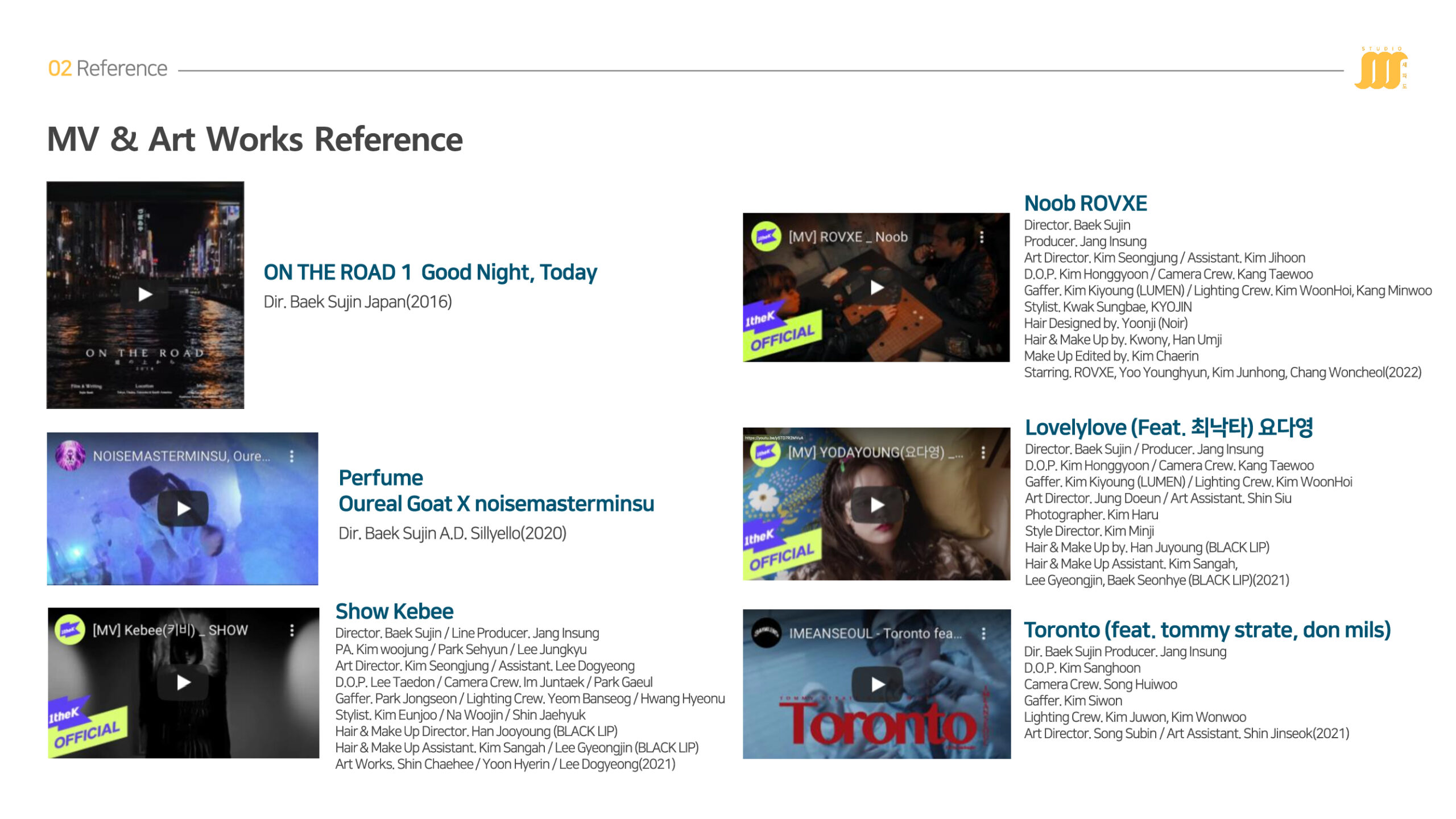 b6553c3d0eaa42f2dbd189c5ddc78e2bucwnPYf3hczO2Cf6-12