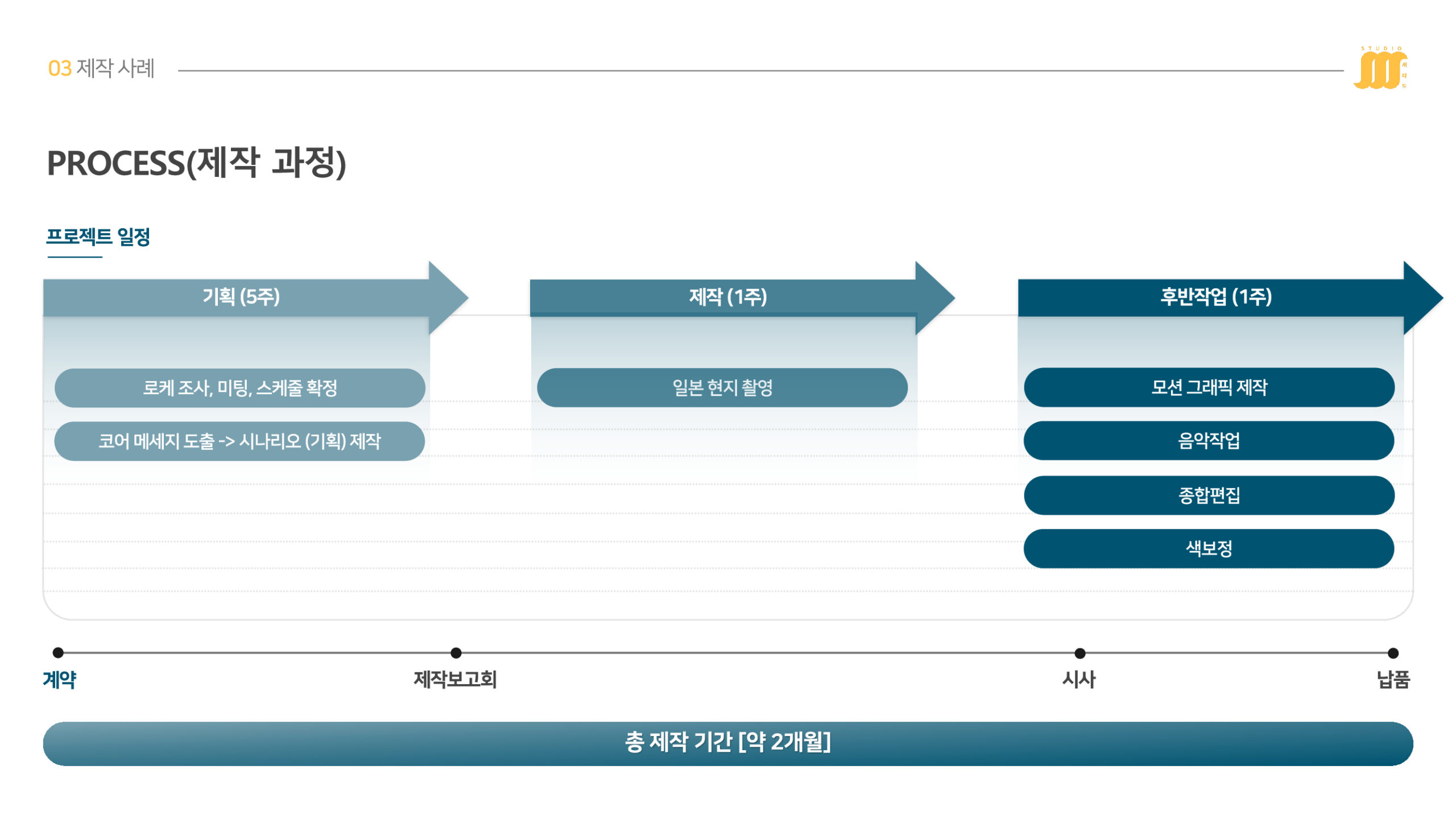 b6553c3d0eaa42f2dbd189c5ddc78e2bucwnPYf3hczO2Cf6-22