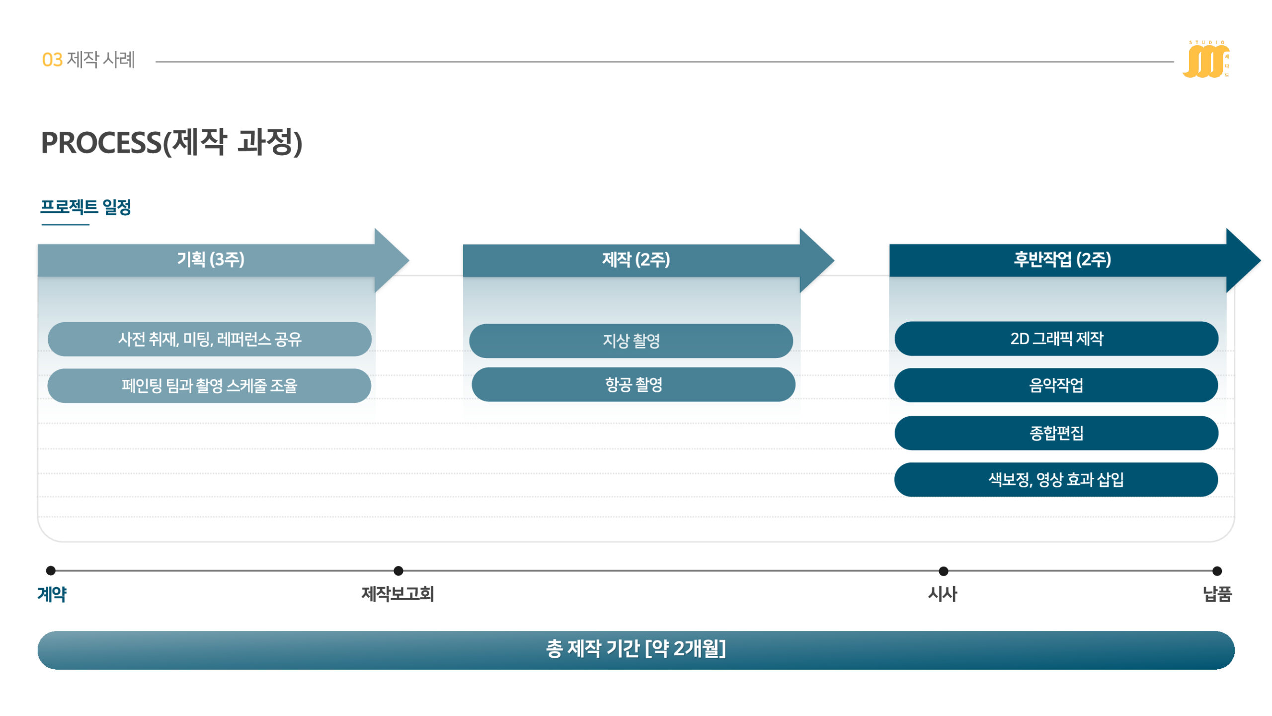 b6553c3d0eaa42f2dbd189c5ddc78e2bucwnPYf3hczO2Cf6-29