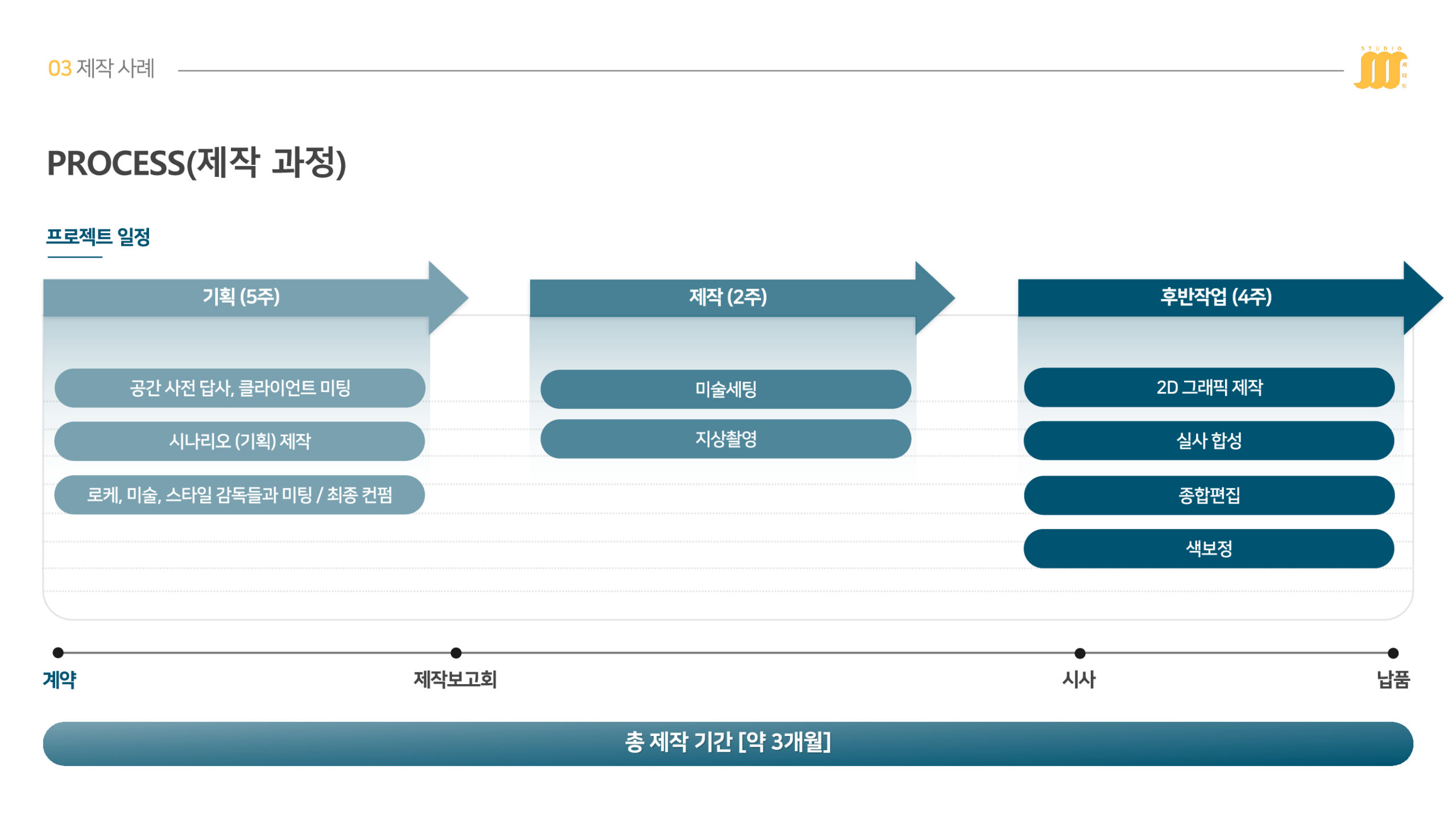 b6553c3d0eaa42f2dbd189c5ddc78e2bucwnPYf3hczO2Cf6-36