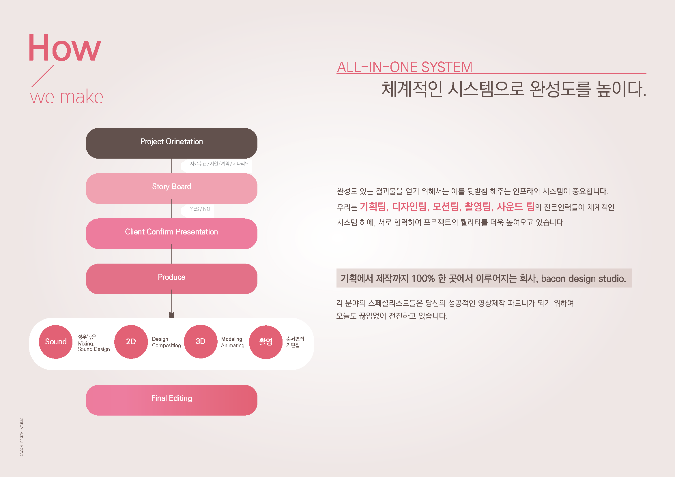 230201_베이컨디자인 회사소개서_저용량_페이지_04