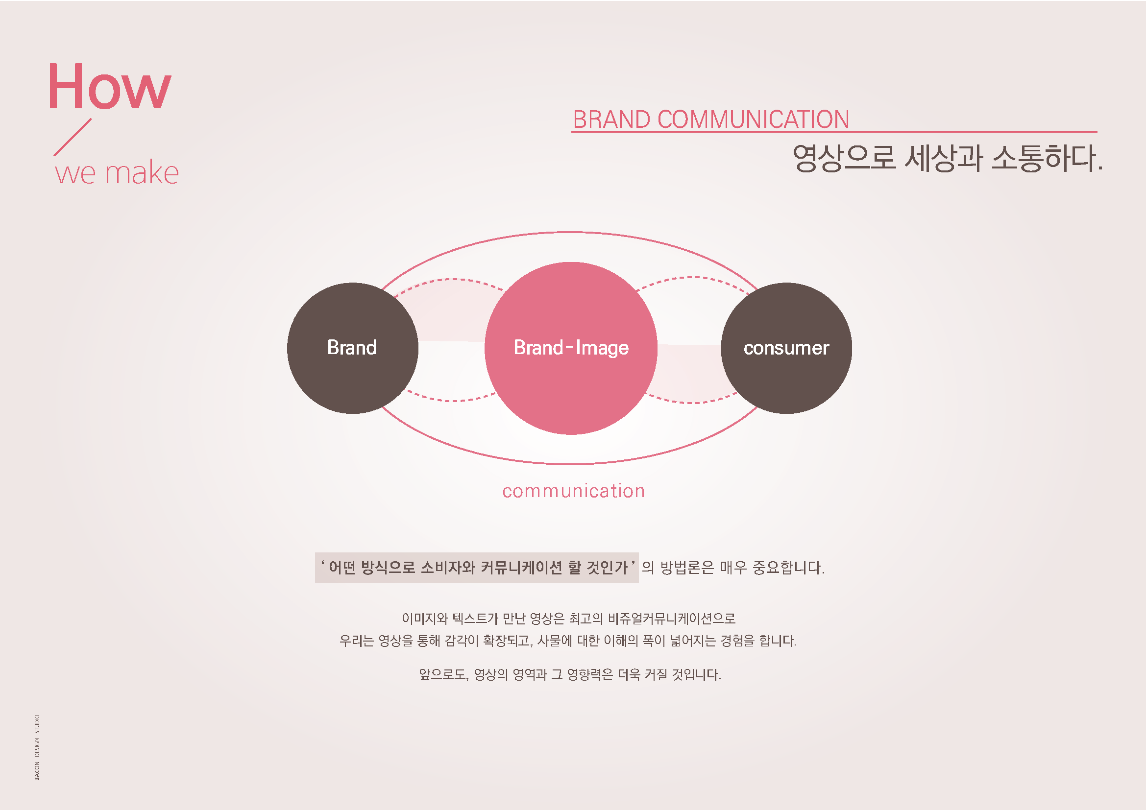 230201_베이컨디자인 회사소개서_저용량_페이지_05
