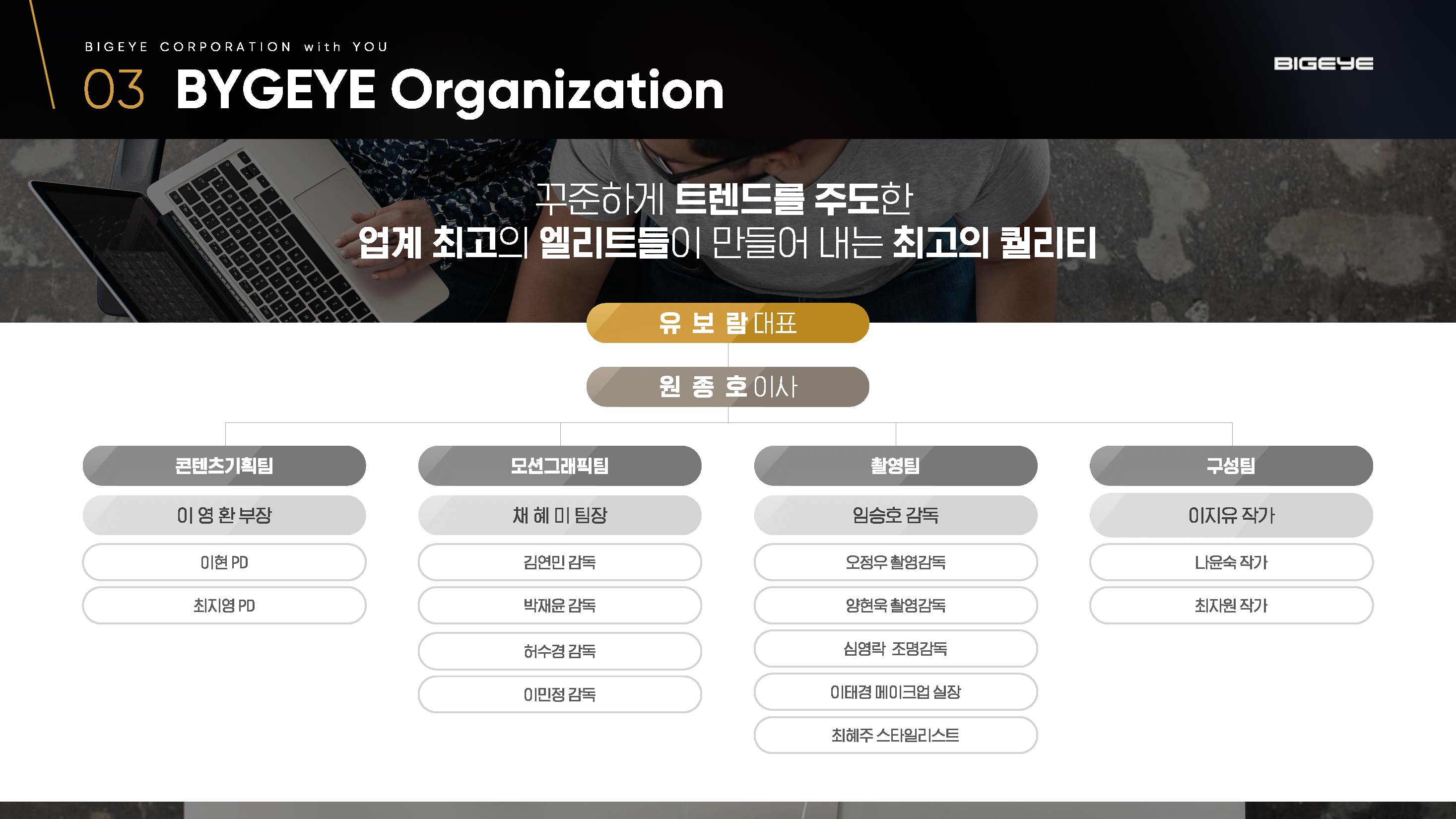 bigeye_corp_페이지_04
