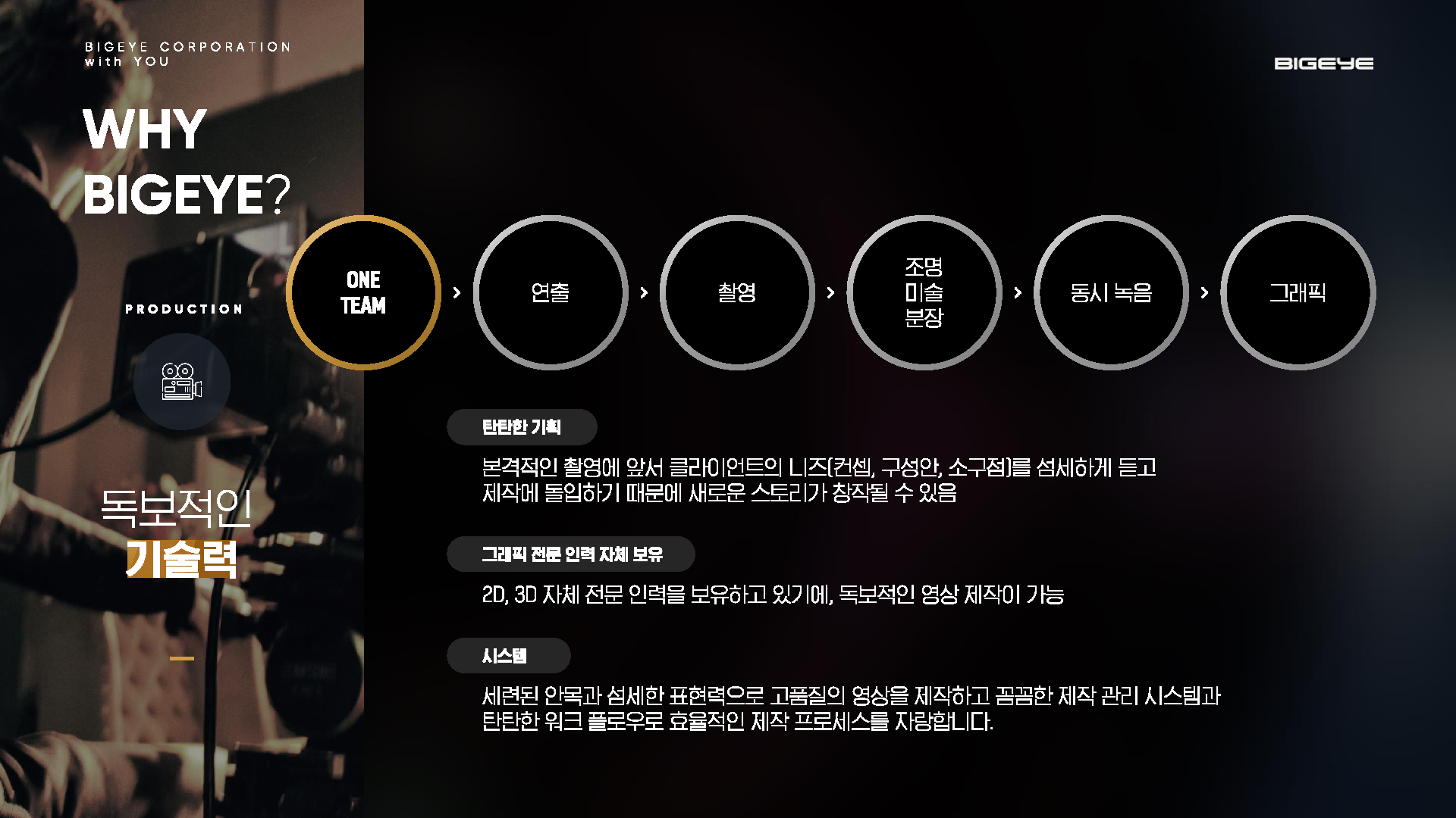 bigeye_corp_페이지_08