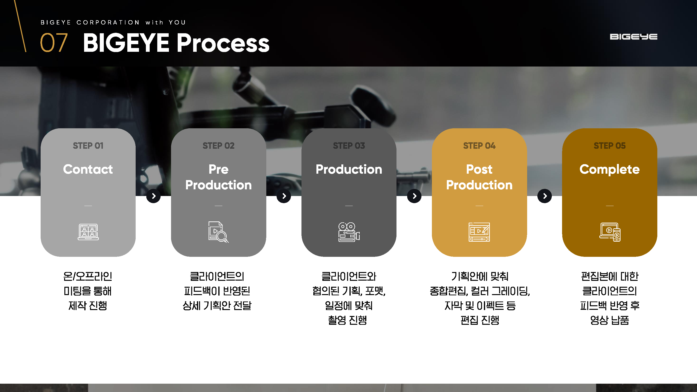 bigeye_corp_페이지_22