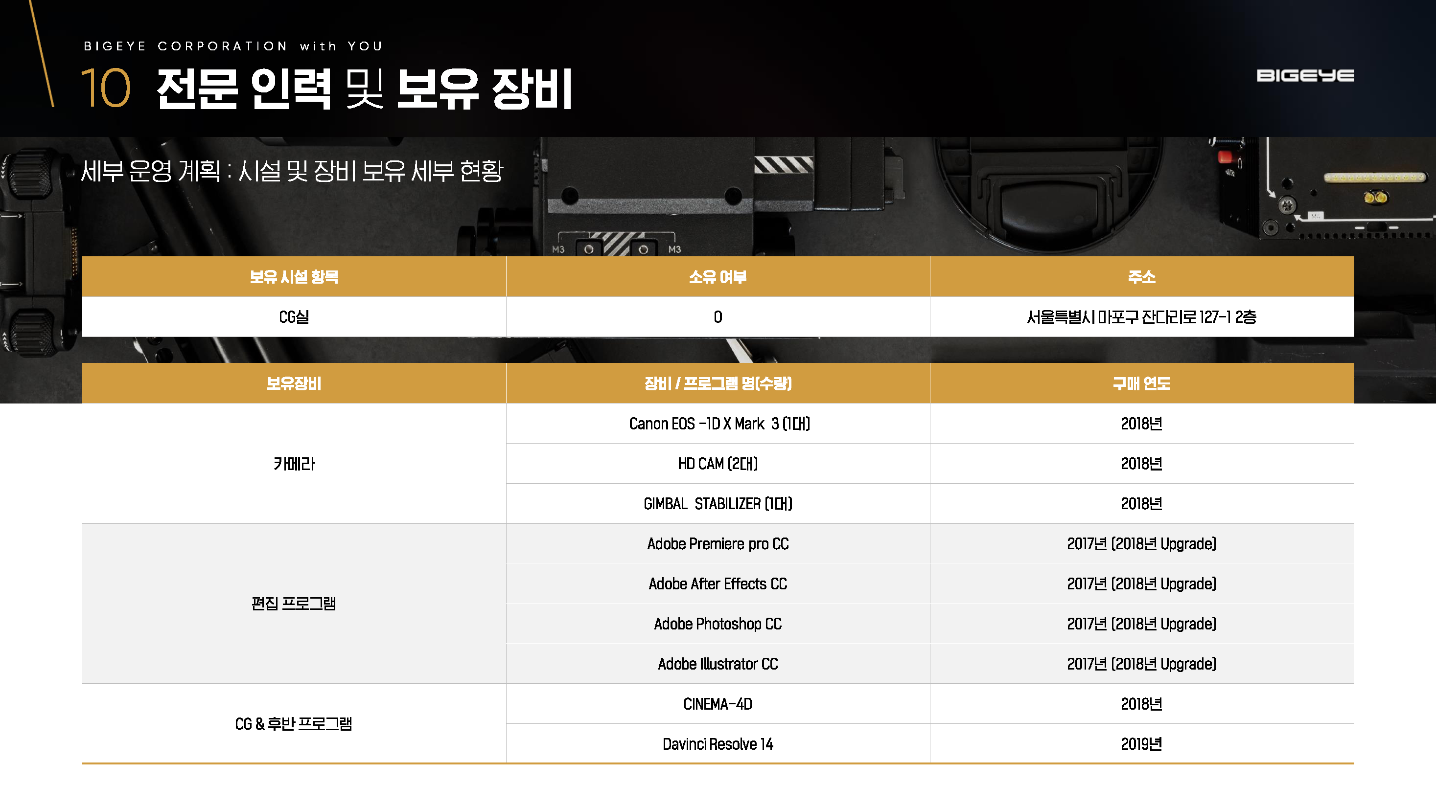 bigeye_corp_페이지_25