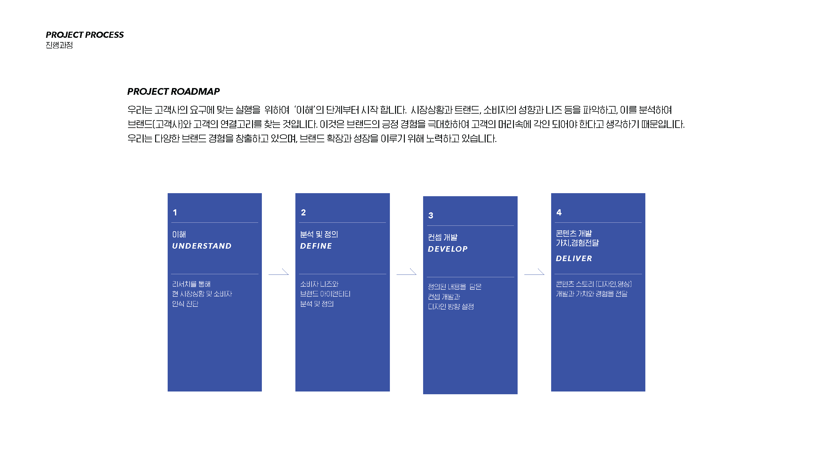 쥬키니스튜디오회사소개서_페이지_10