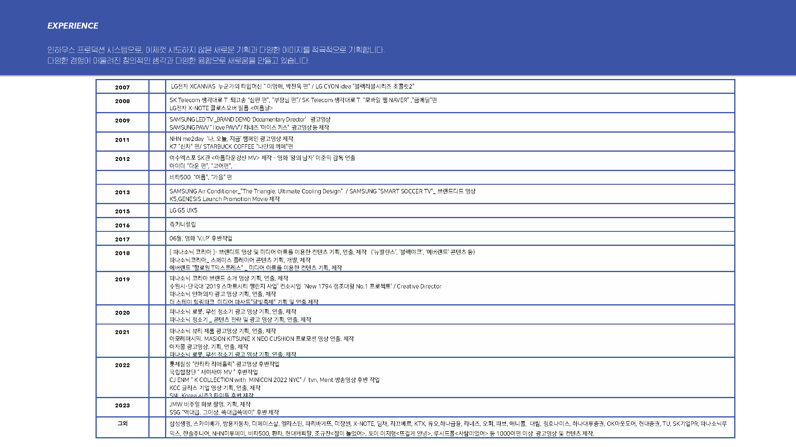 쥬키니스튜디오회사소개서_페이지_19