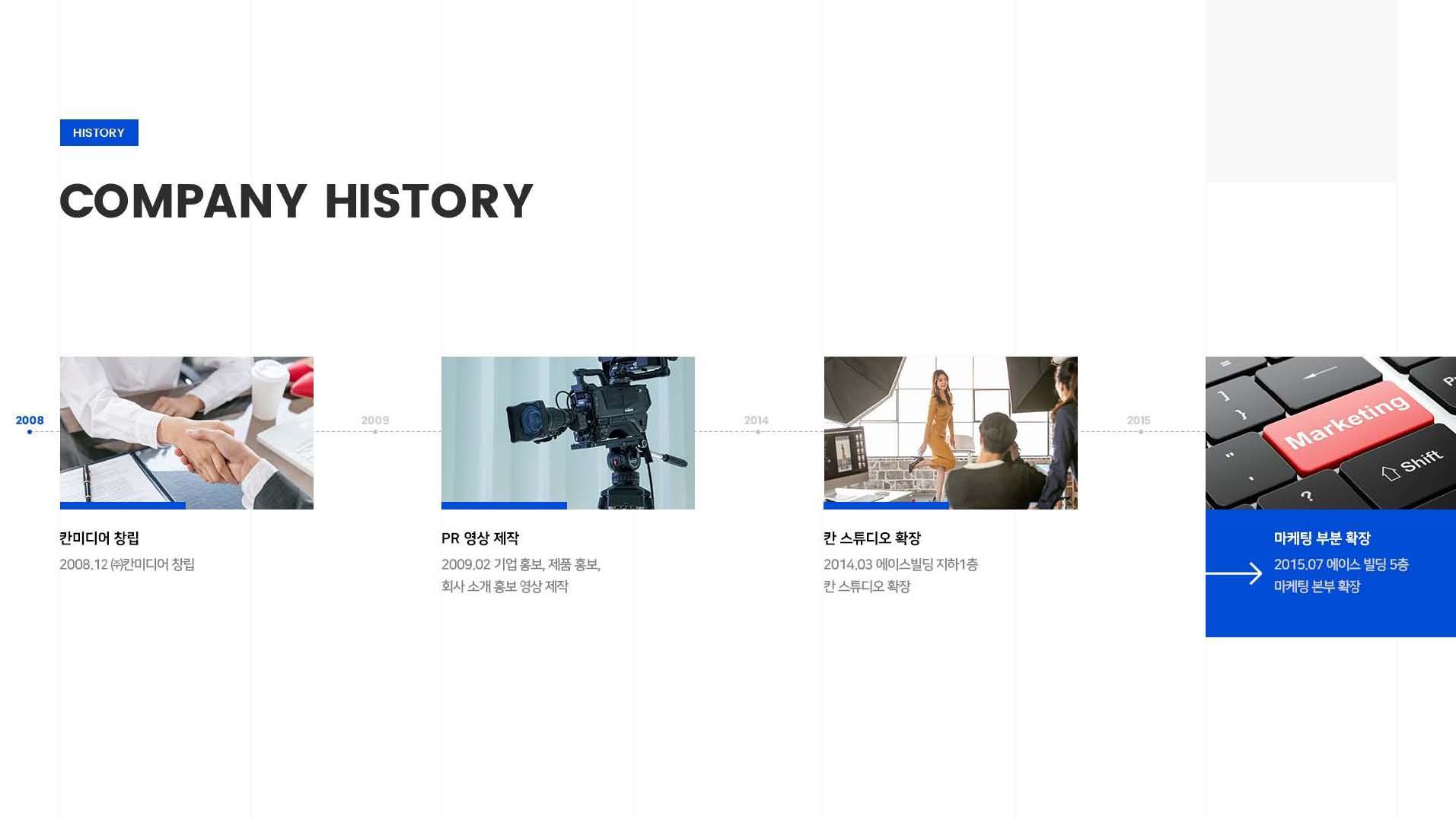 2022 칸미디어 회사소개서_페이지_05