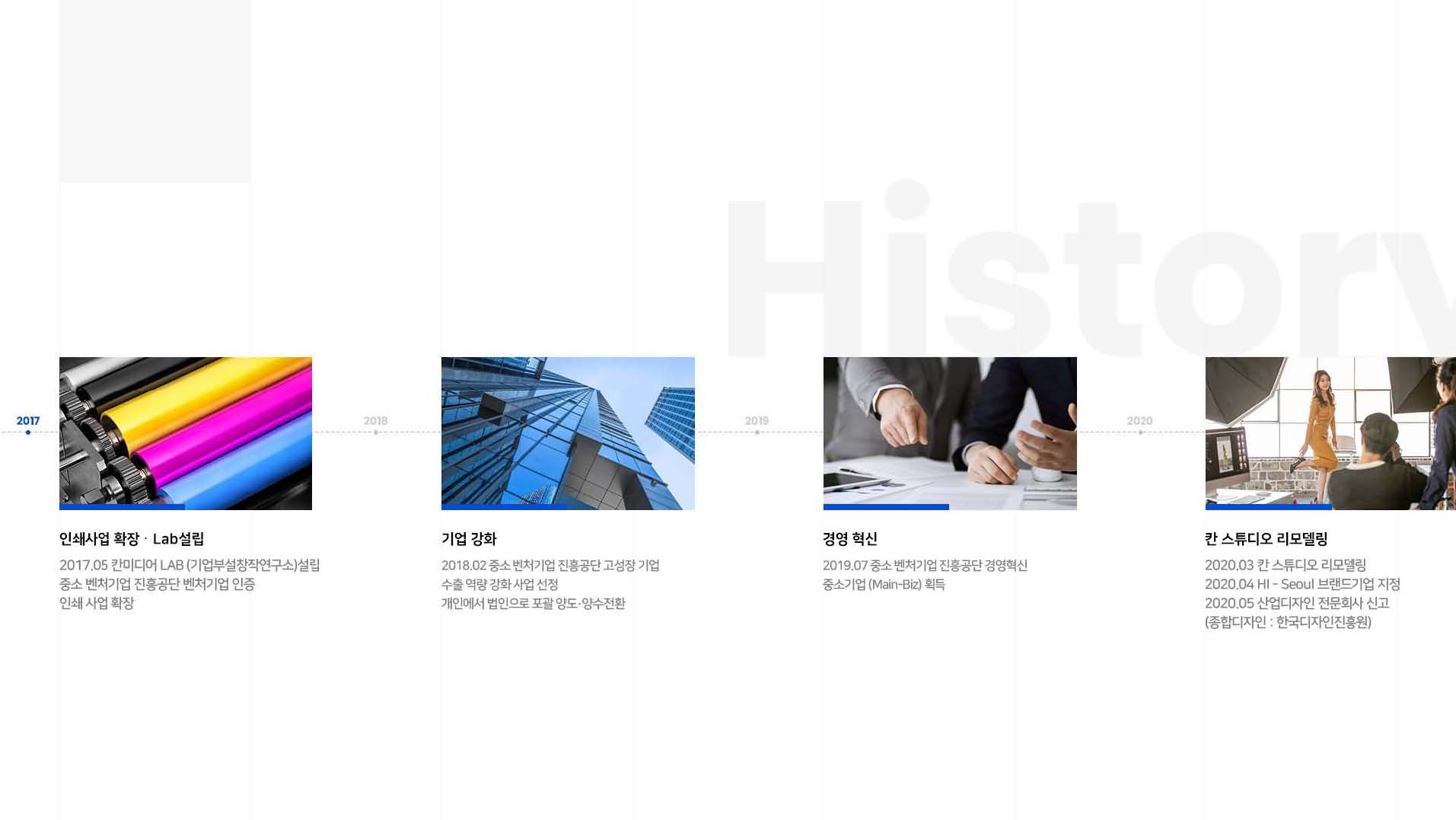 2022 칸미디어 회사소개서_페이지_06