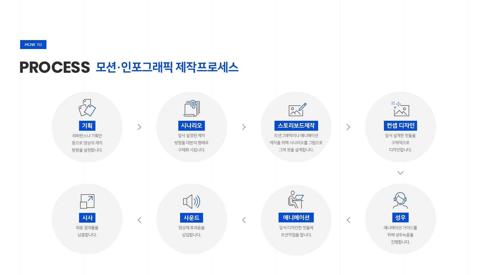 2022 칸미디어 회사소개서_페이지_17