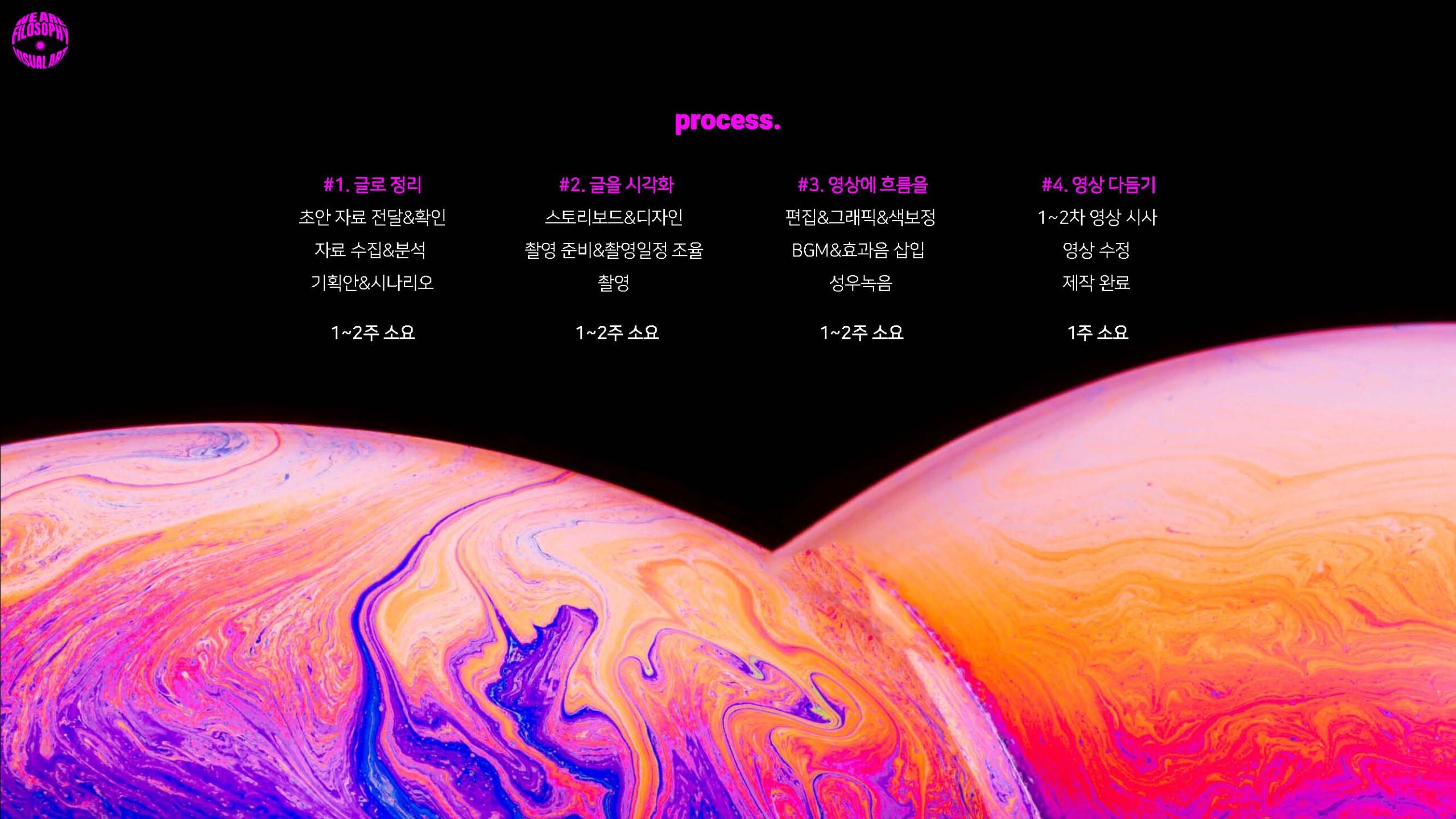 filosophy_company brief_2024_페이지_11