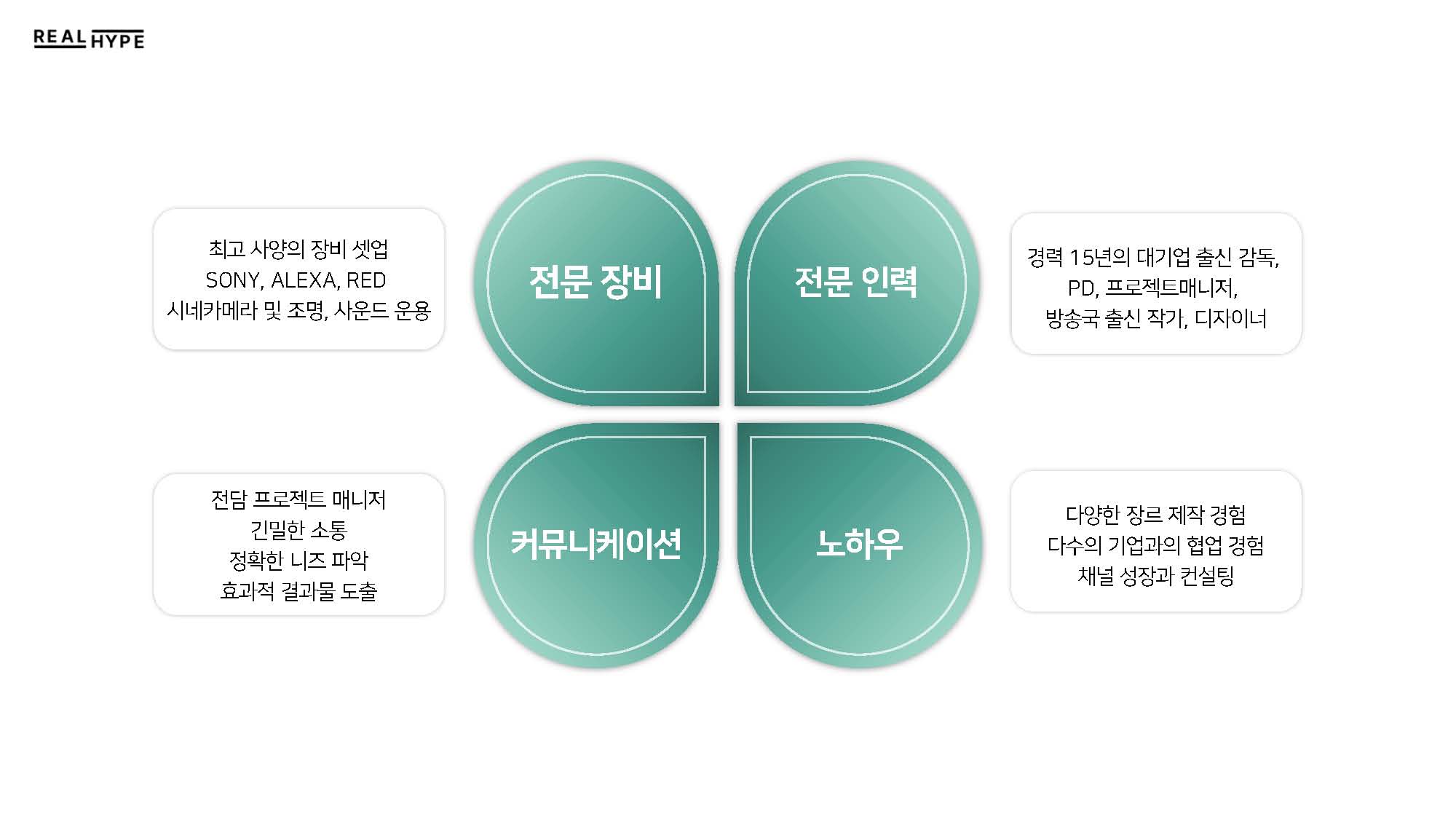 realhype_jpg_페이지_05