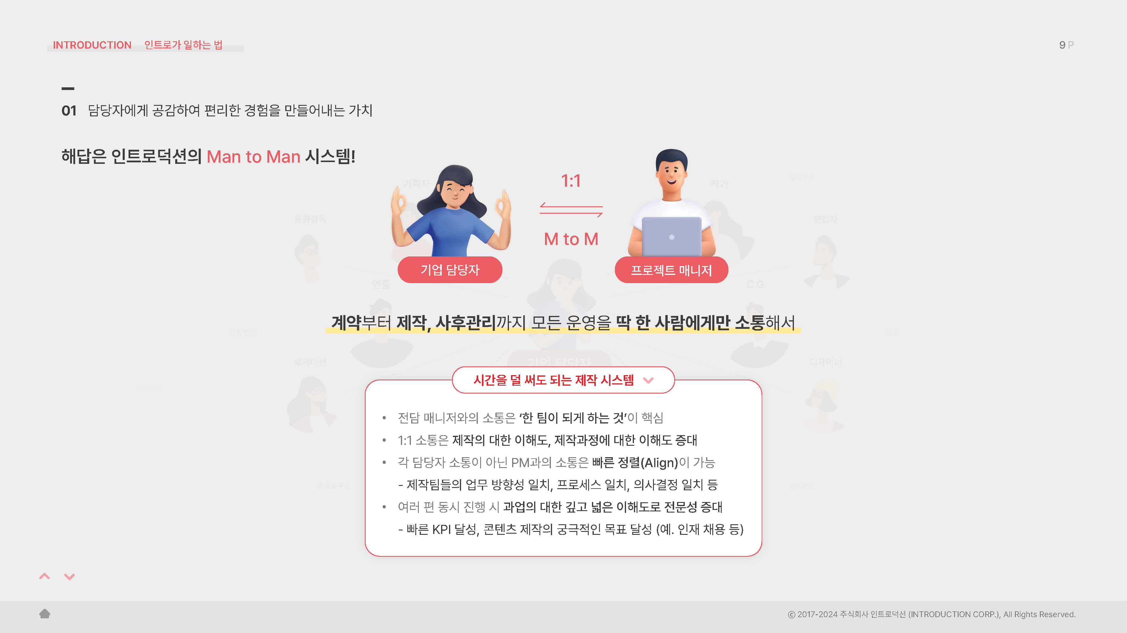 2024 인트로덕션 회사소개서_페이지_09