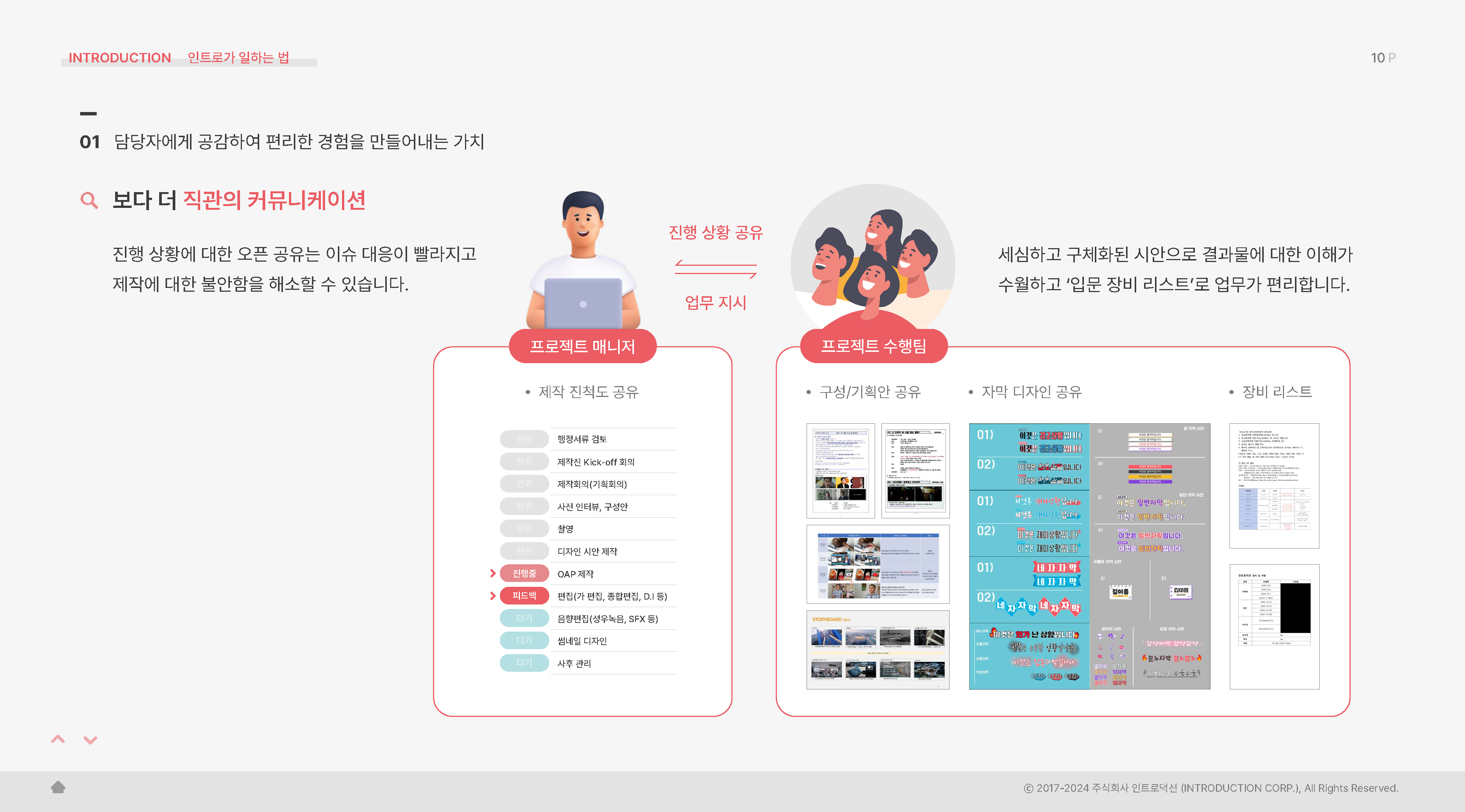 2024 인트로덕션 회사소개서_페이지_10