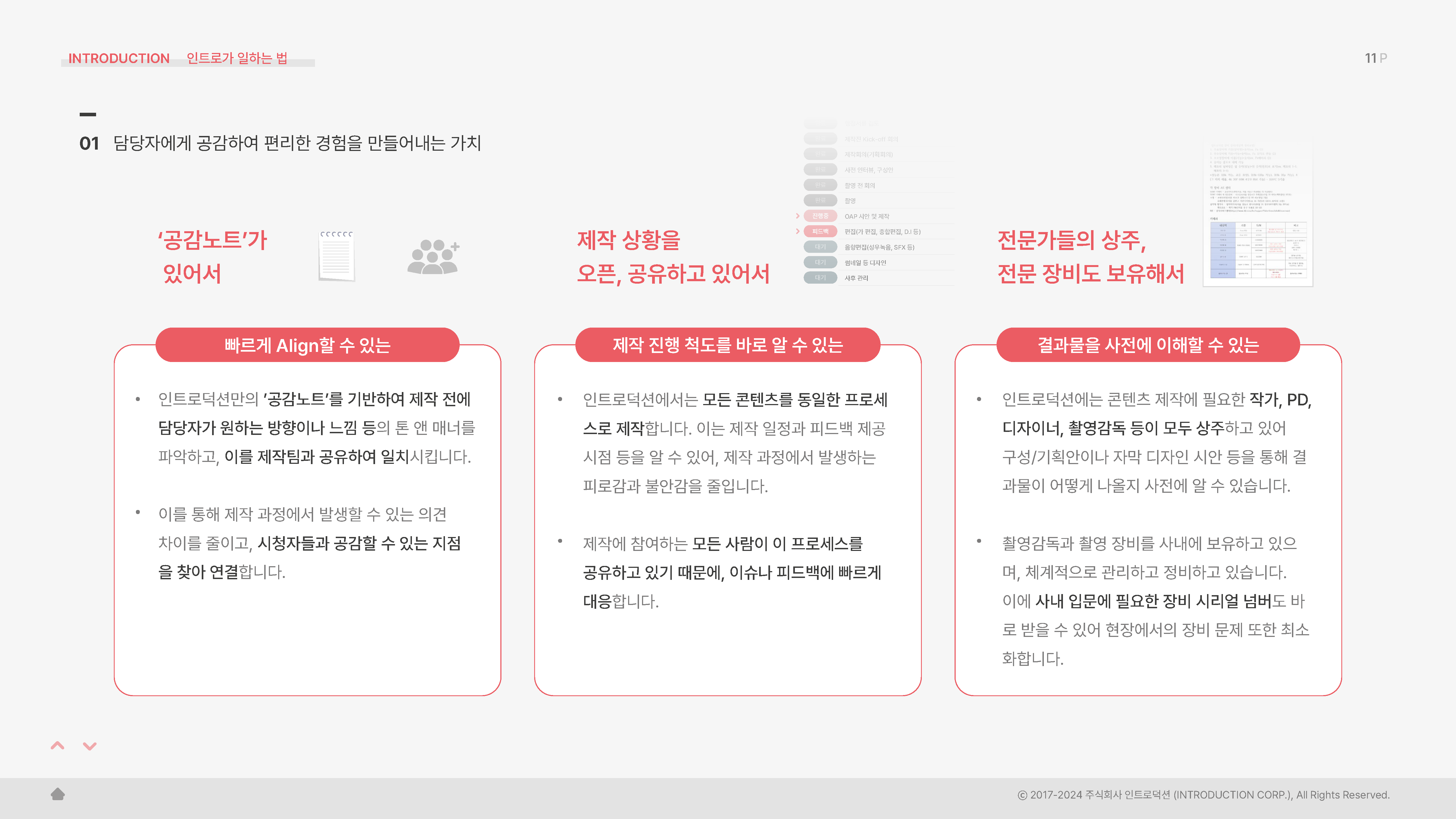 2024 인트로덕션 회사소개서_페이지_11