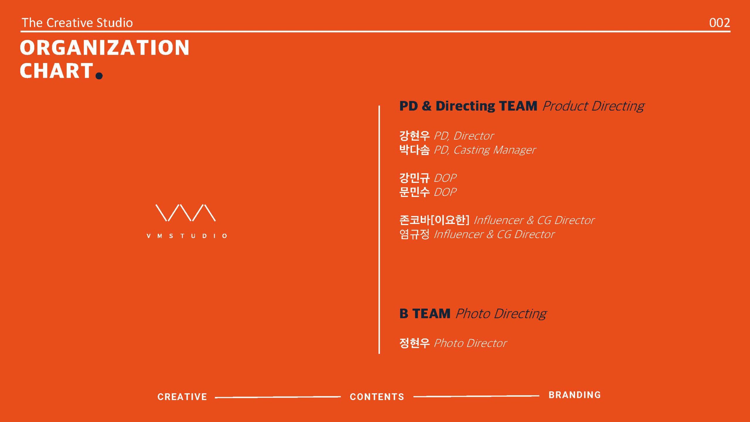 vmstudio_companyintro_페이지_03