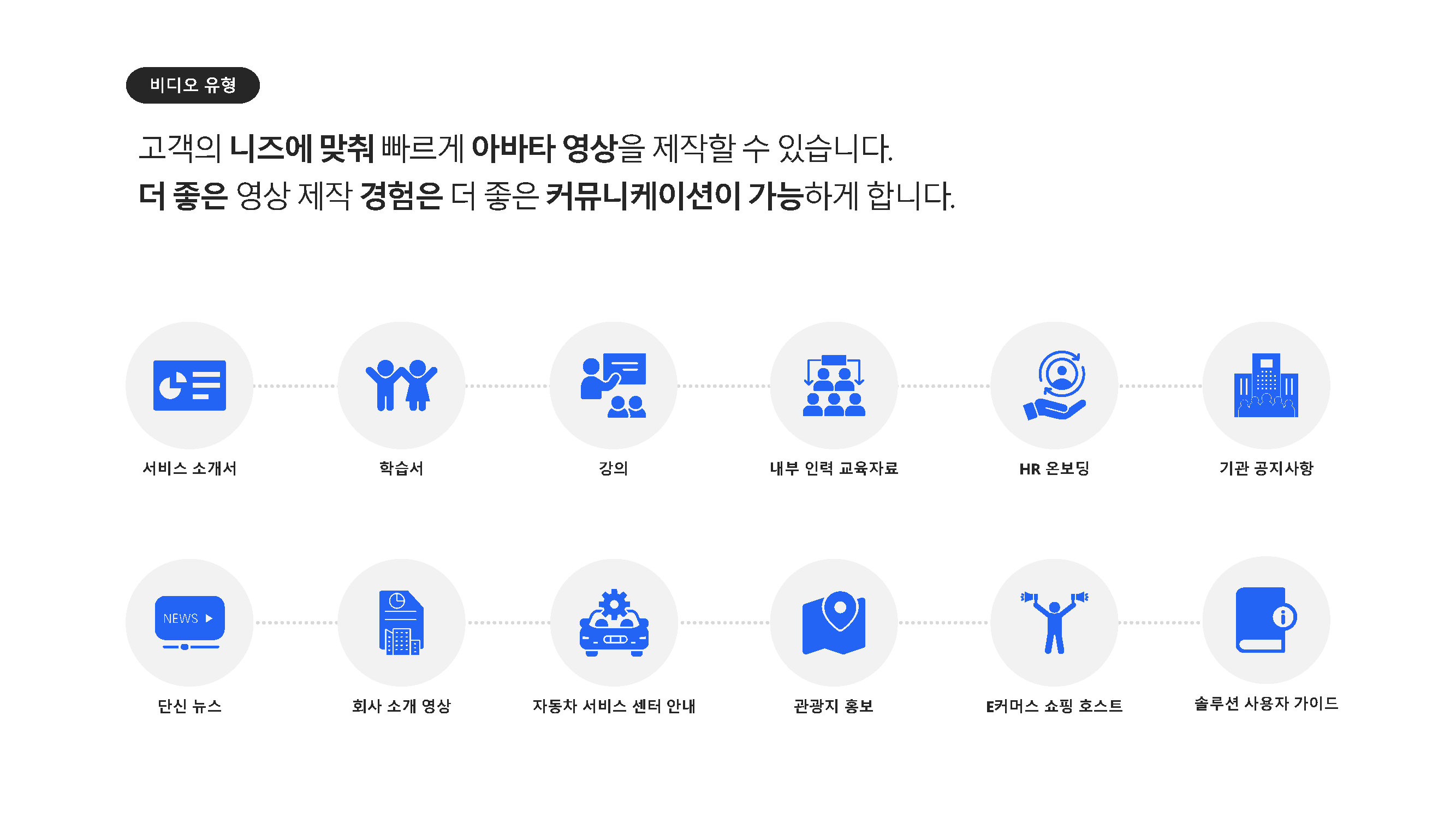 아이바타_서비스 소개서_국문_페이지_04