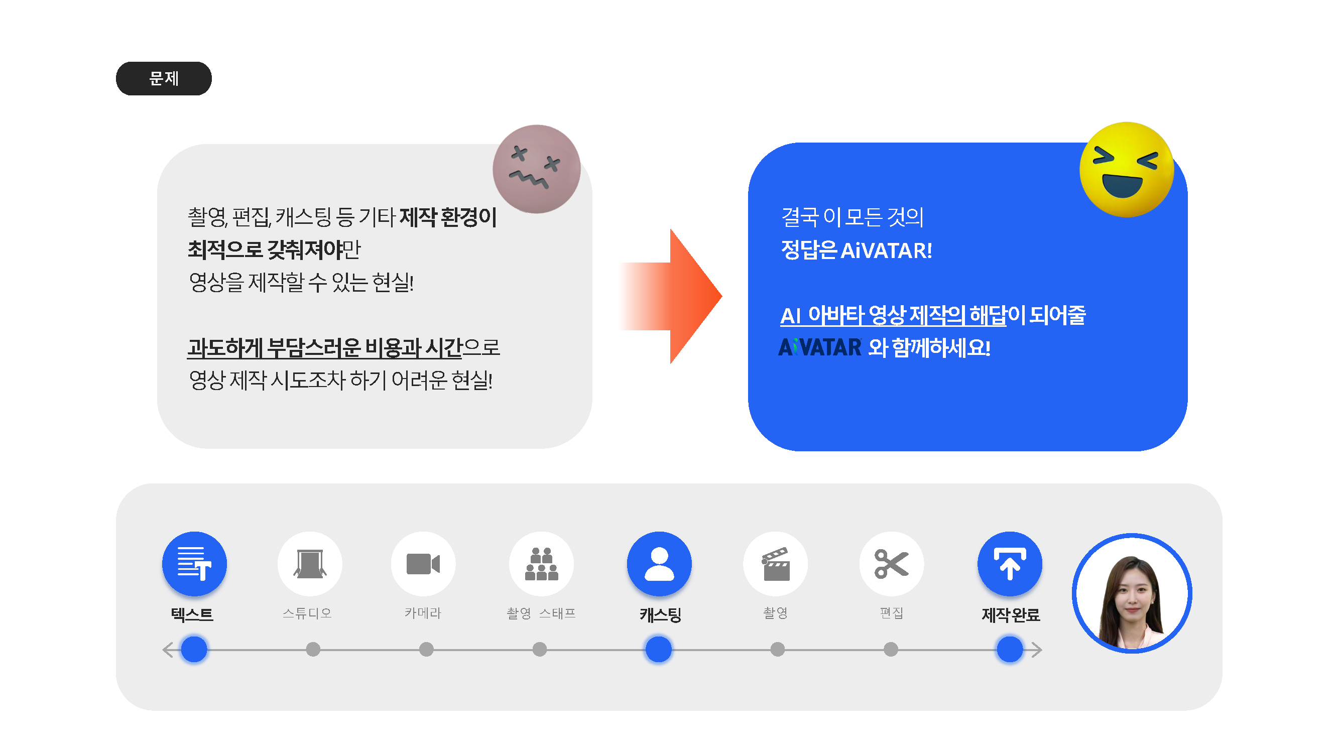 아이바타_서비스 소개서_국문_페이지_05