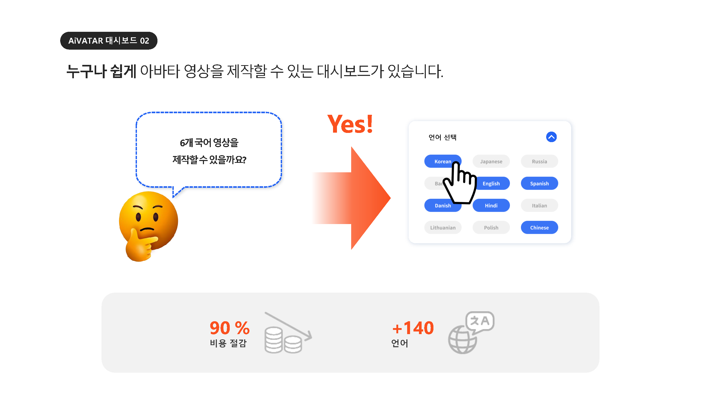 아이바타_서비스 소개서_국문_페이지_12