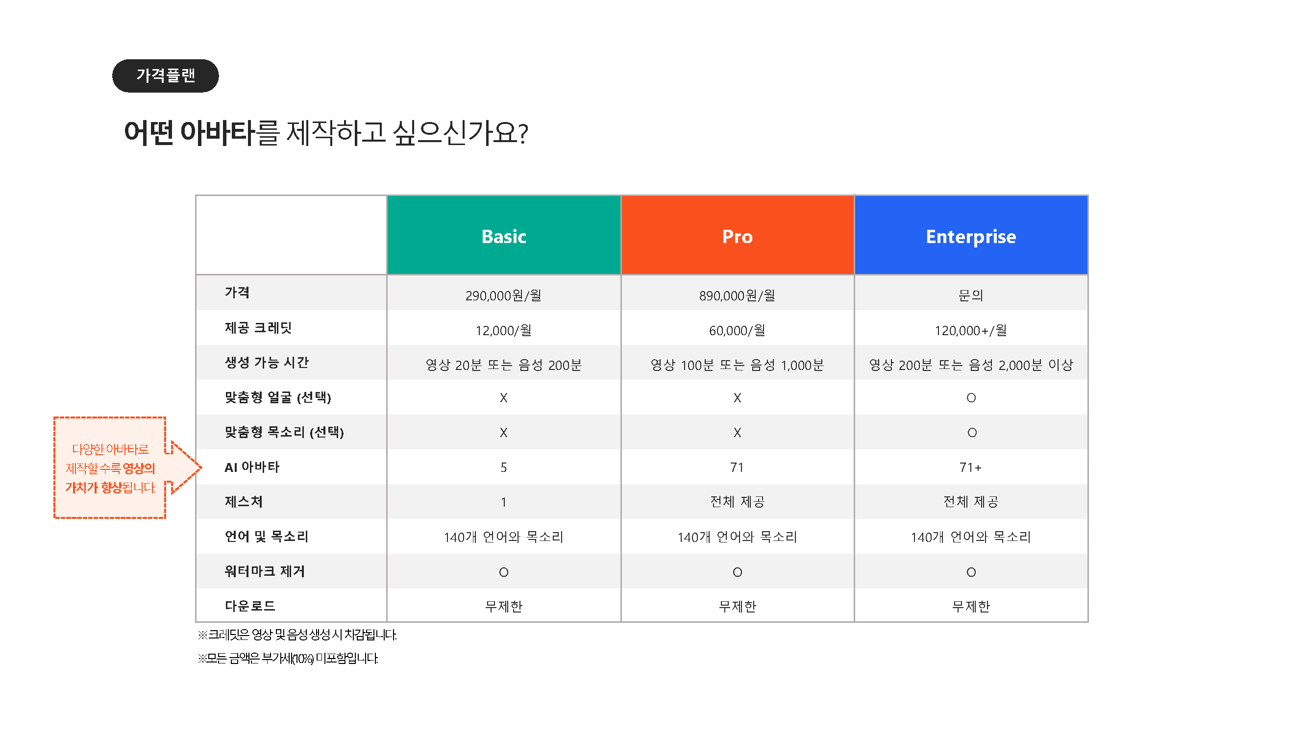 아이바타_서비스 소개서_국문_페이지_18