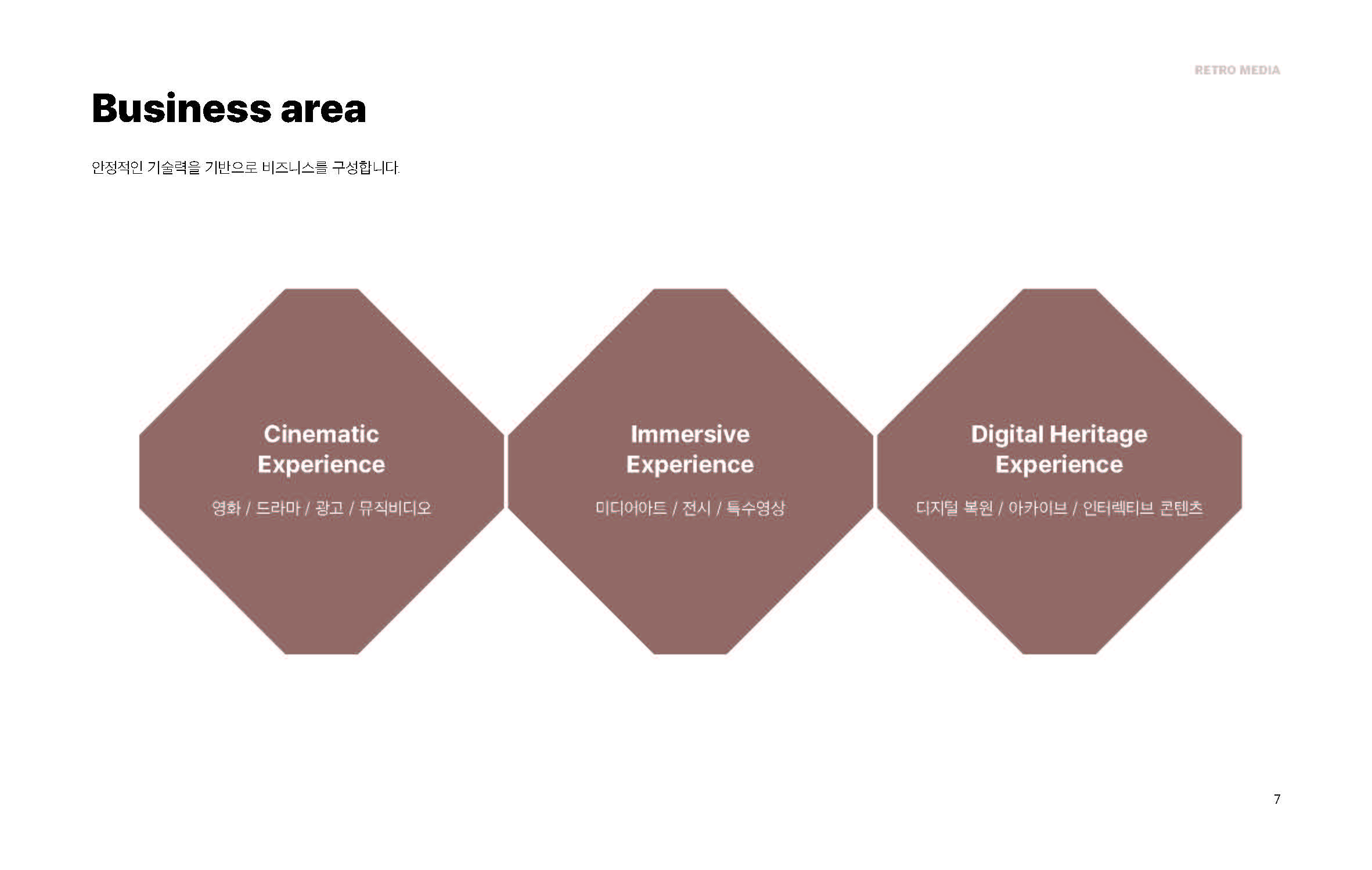 20250107_레트로_회사소개서_페이지_07