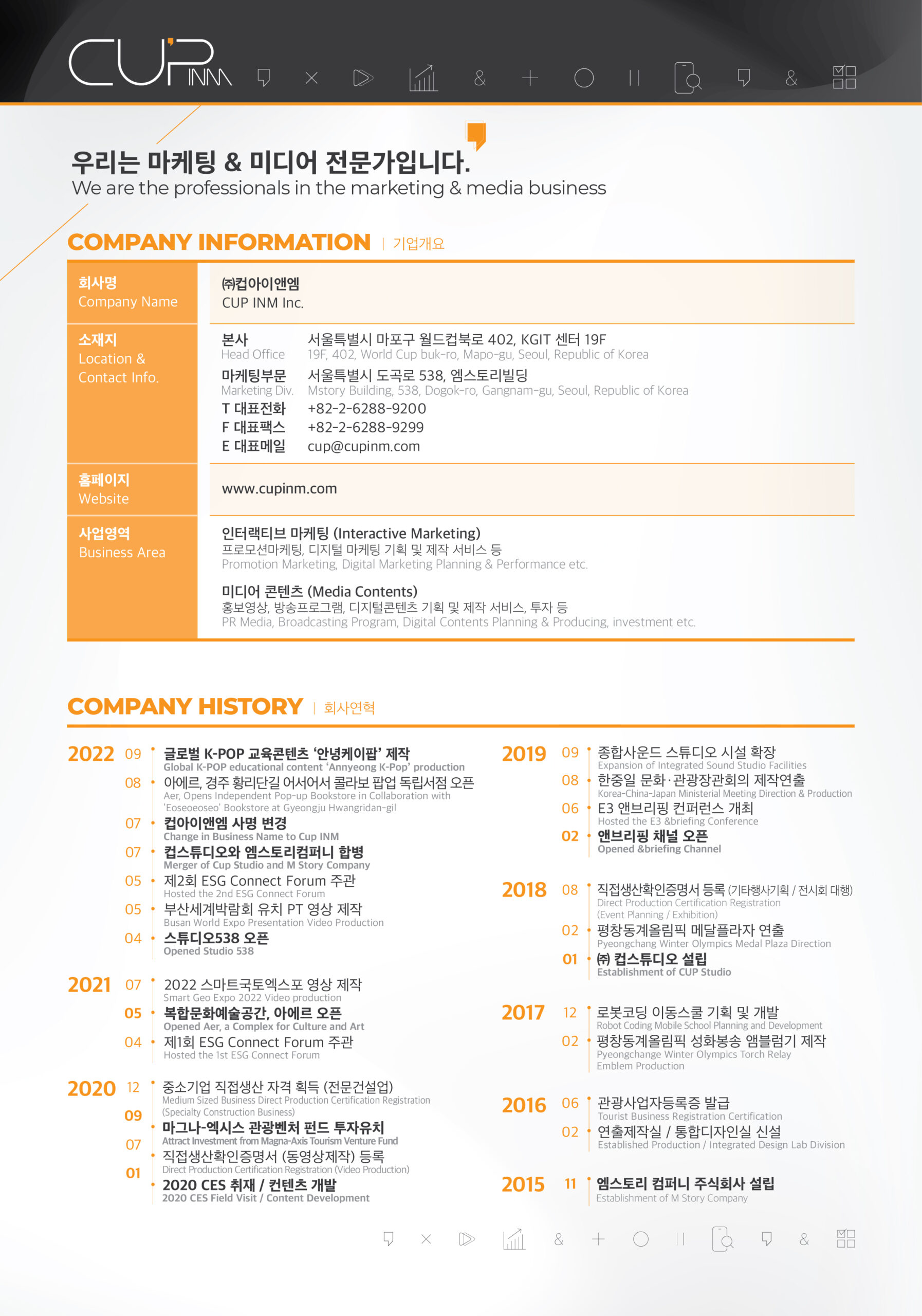 cupinm_2023_페이지_2