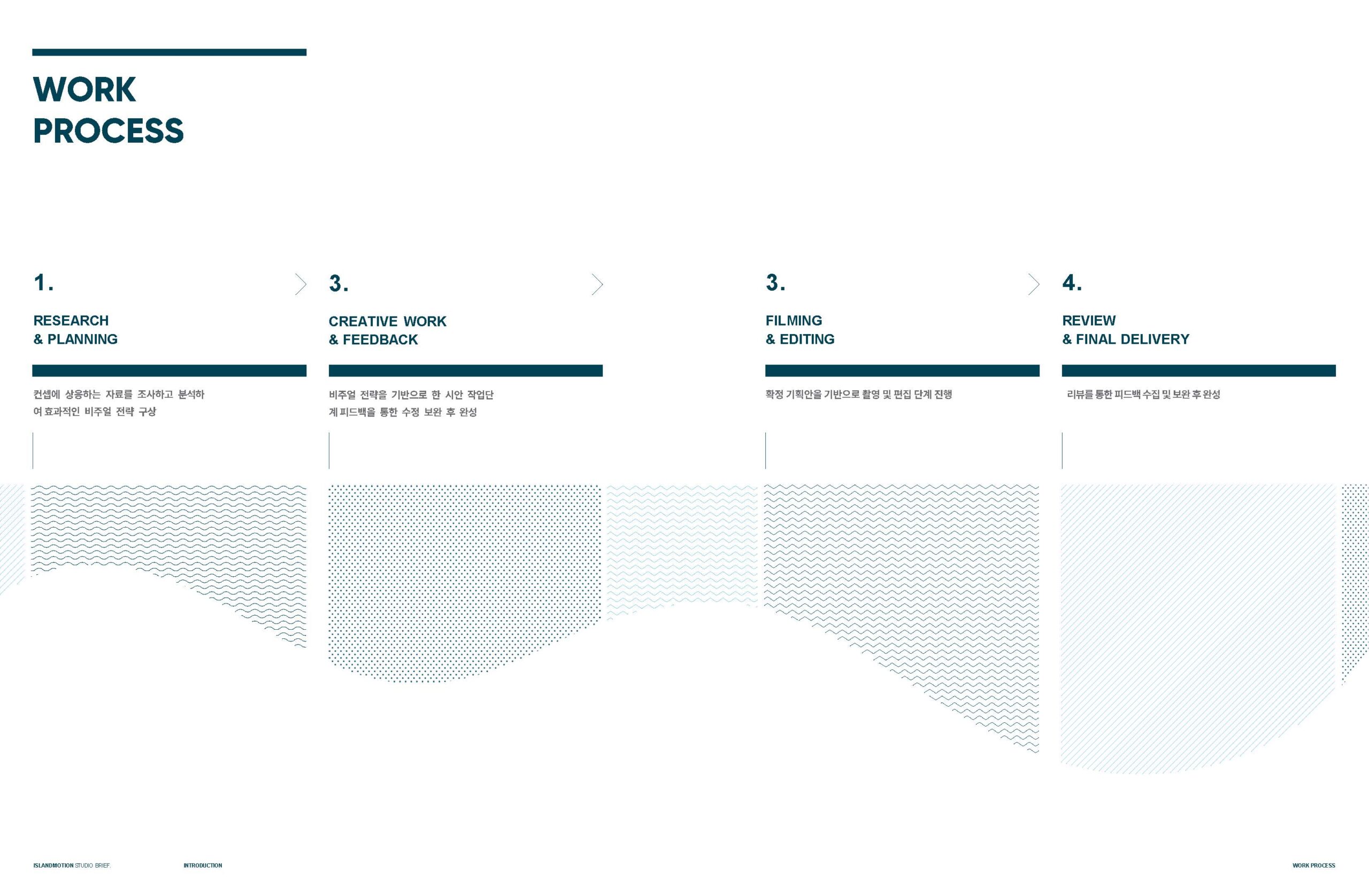 IMS_brief_2025 - 플랫폼용_페이지_05
