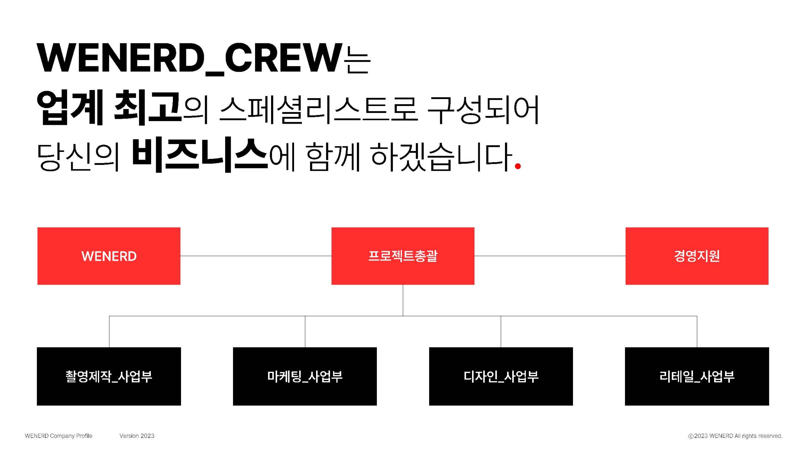 WENERD_Company Profile_ver4.0_수정_페이지_16