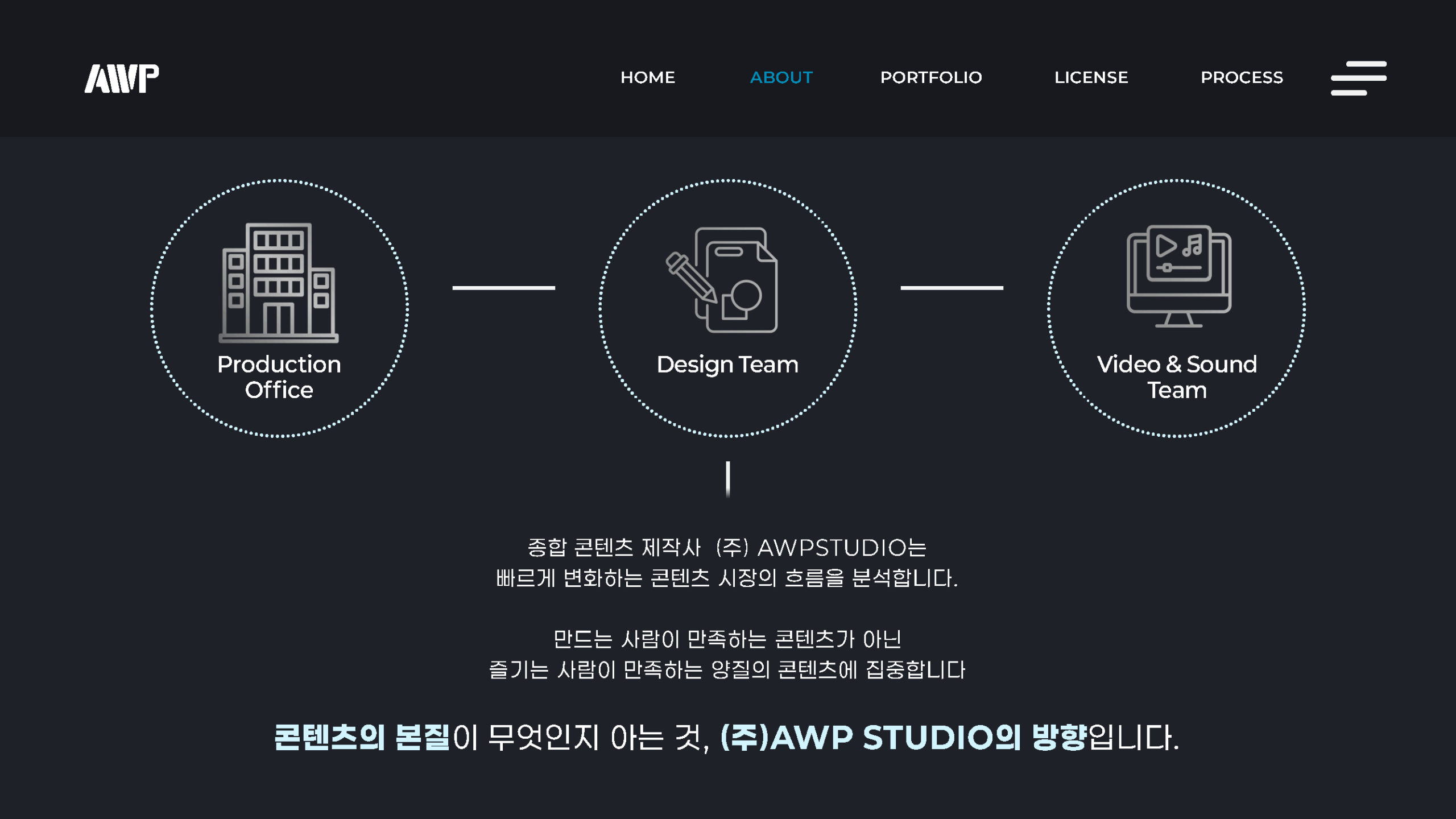 ★AWP 2025 회사소개서 V2_페이지_04
