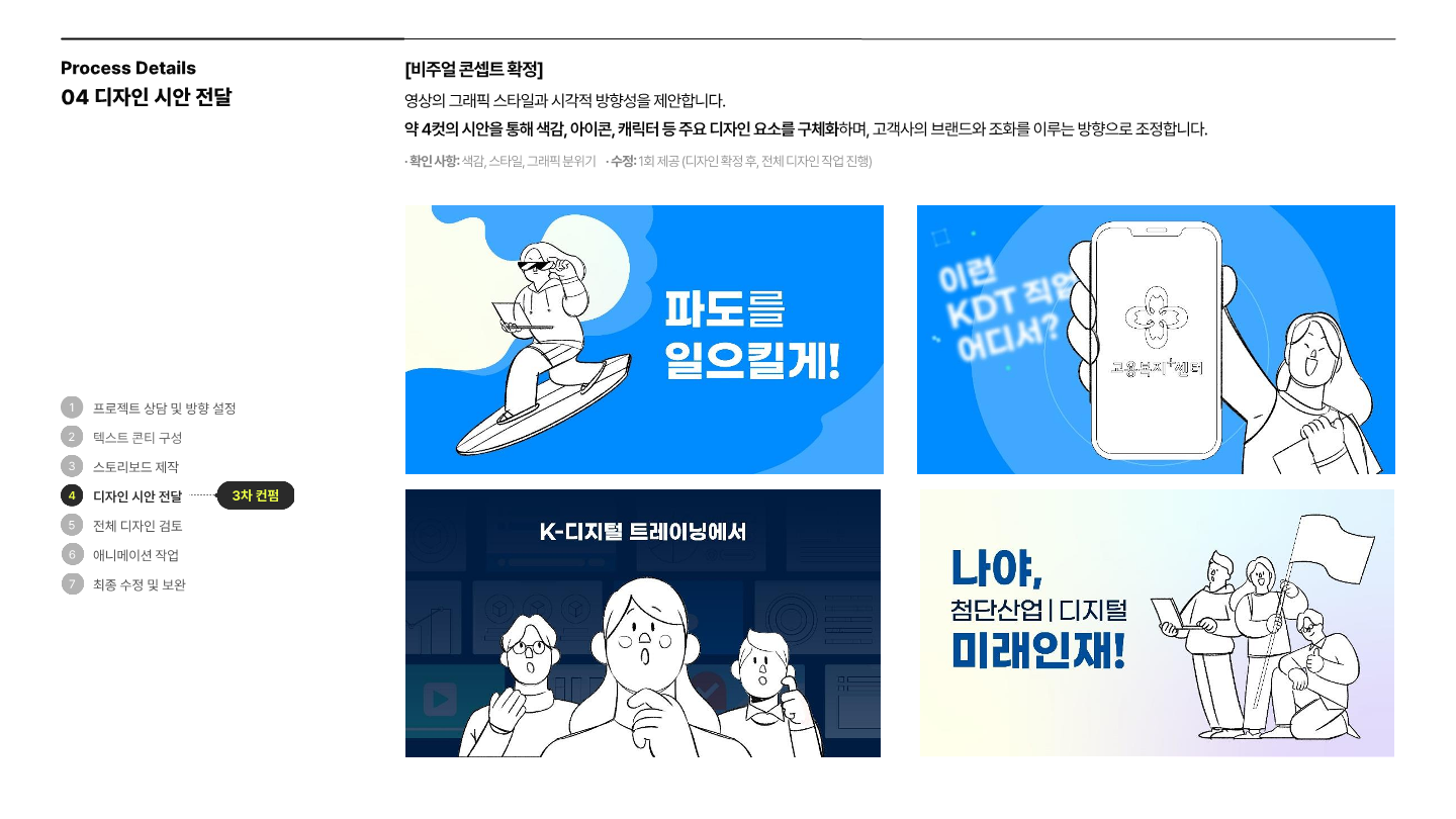 (공유)2506_회사소개서_모션그래픽 (1)_14