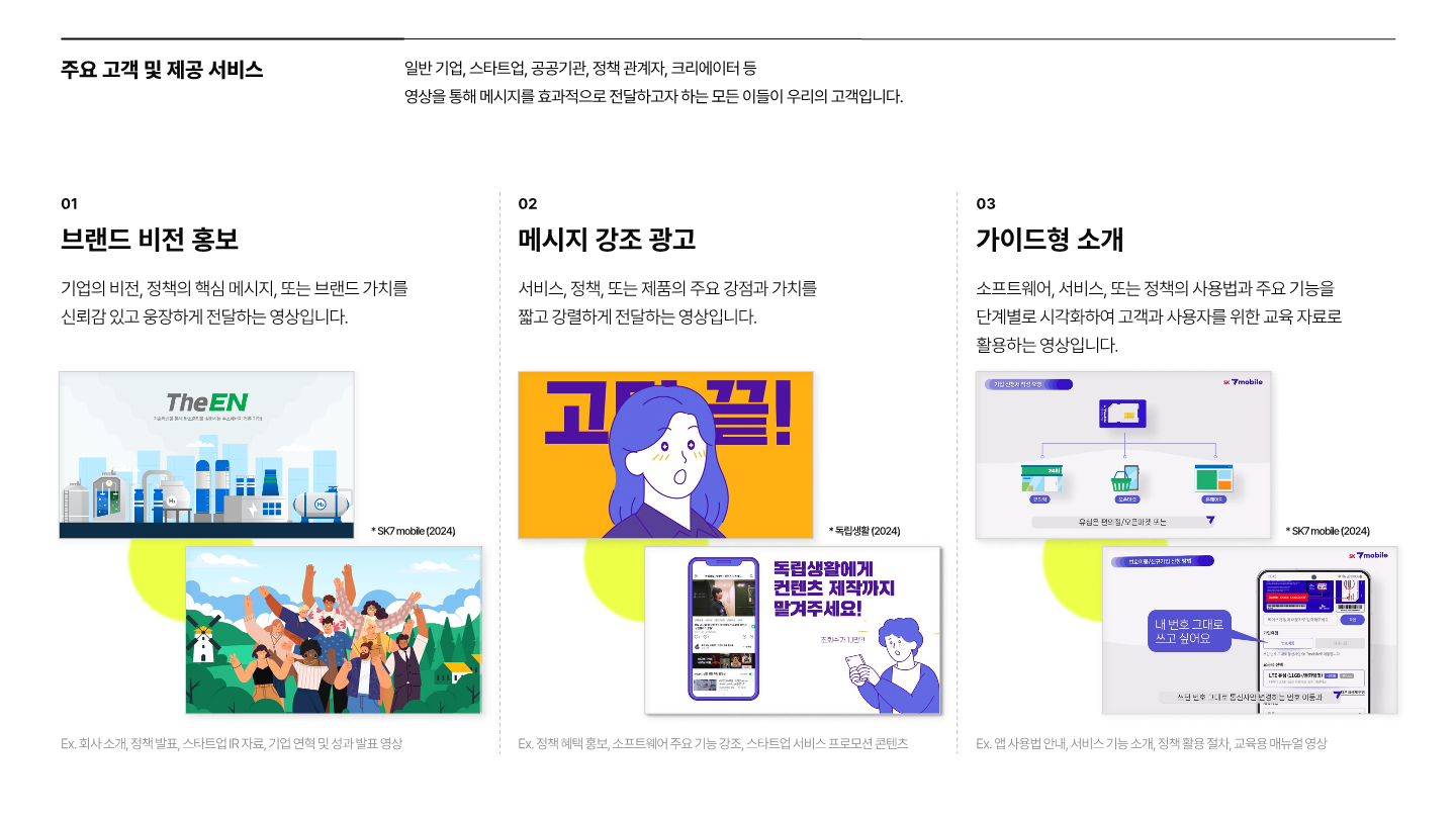 (공유)2506_회사소개서_모션그래픽 (1)_8