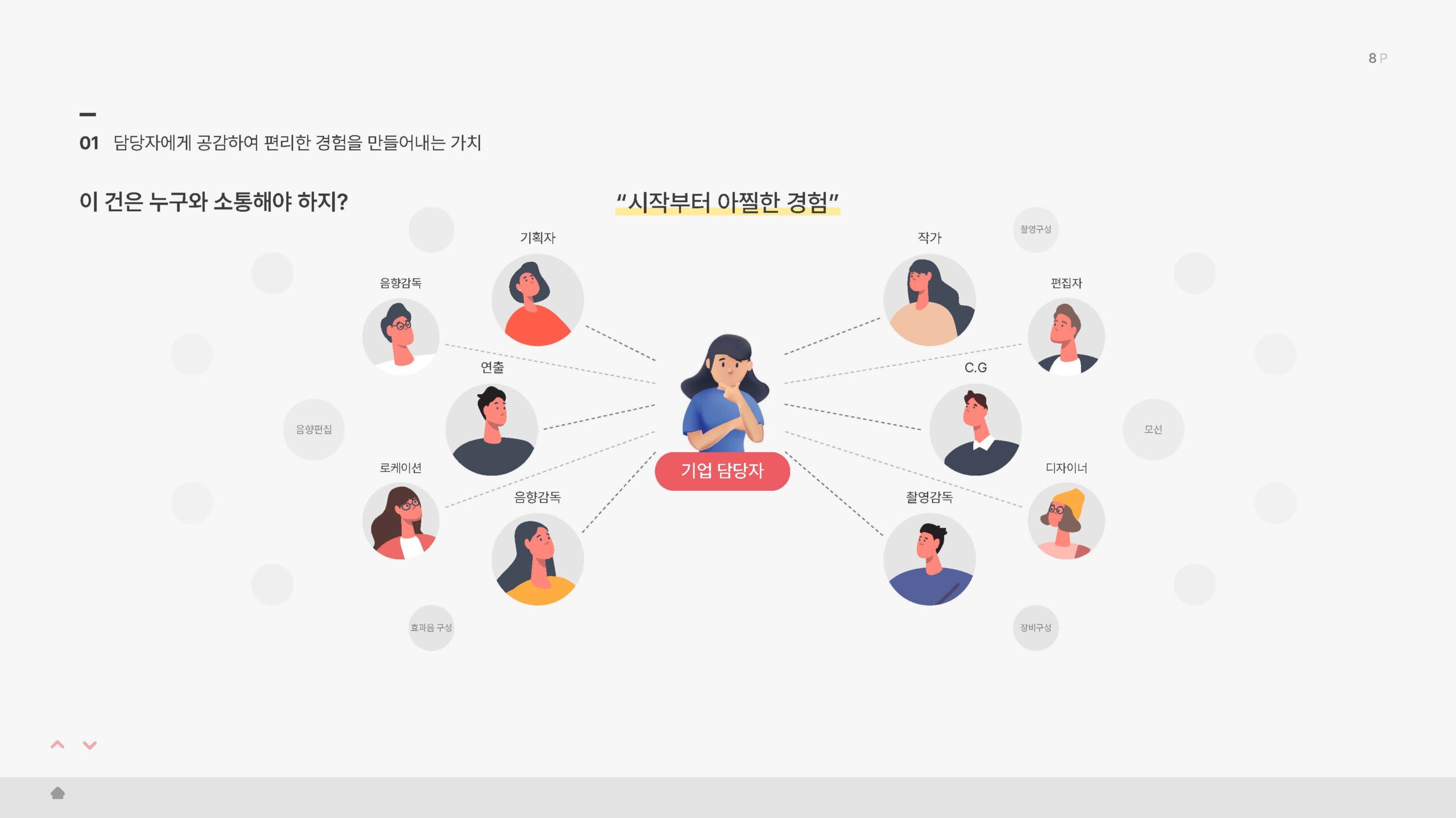 탈탈스튜디오_회사소개서_페이지_08