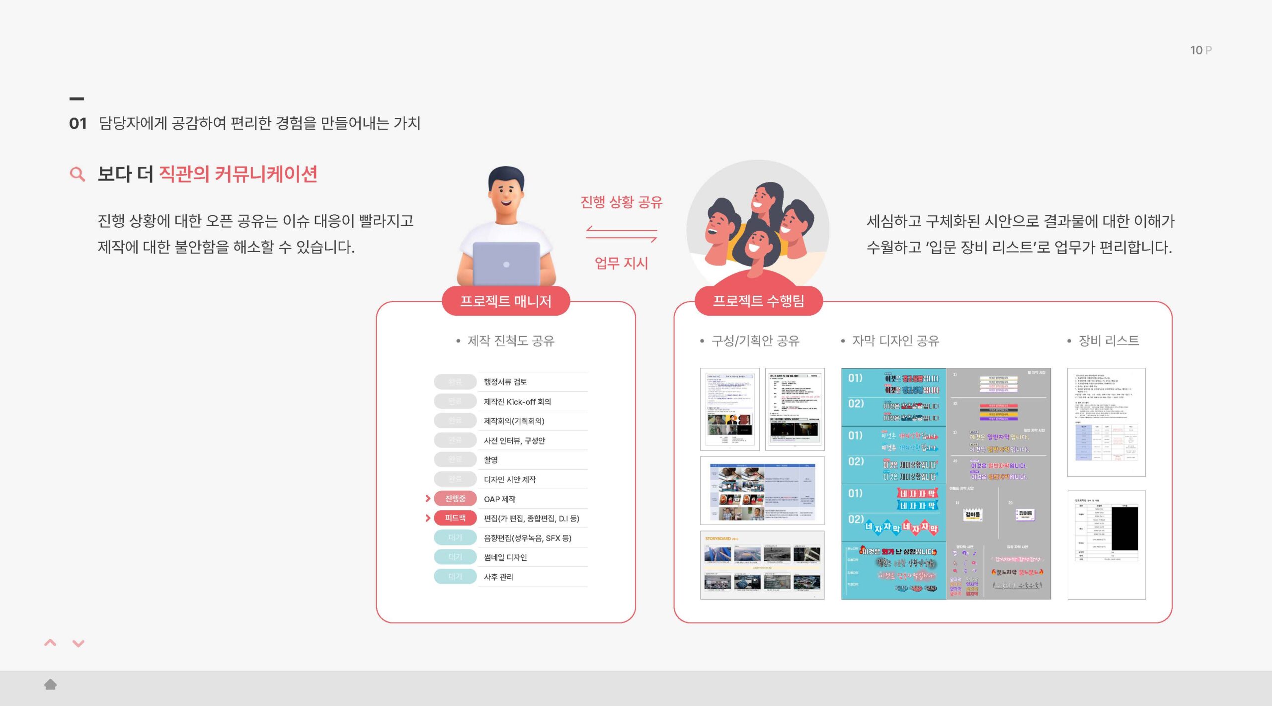 탈탈스튜디오_회사소개서_페이지_10