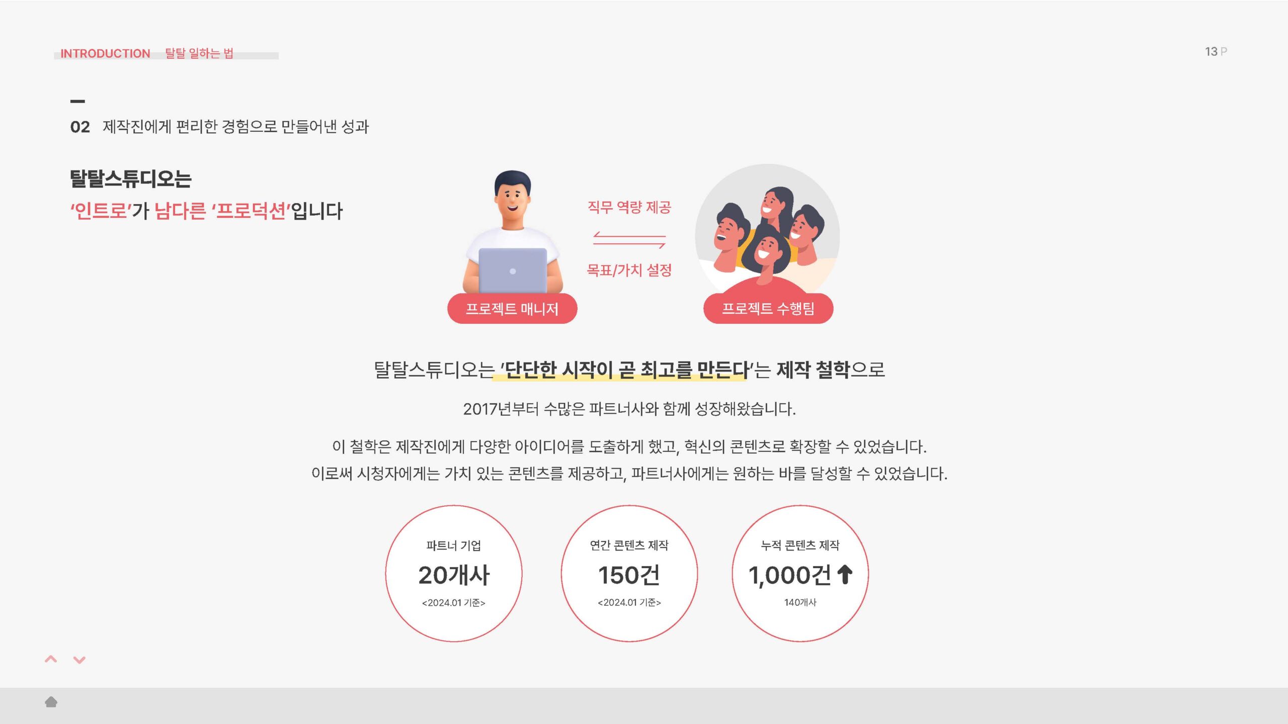 탈탈스튜디오_회사소개서_페이지_13