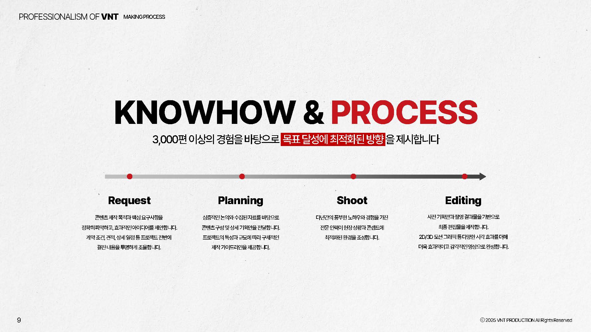 25_VNT_회사소개서_페이지_06