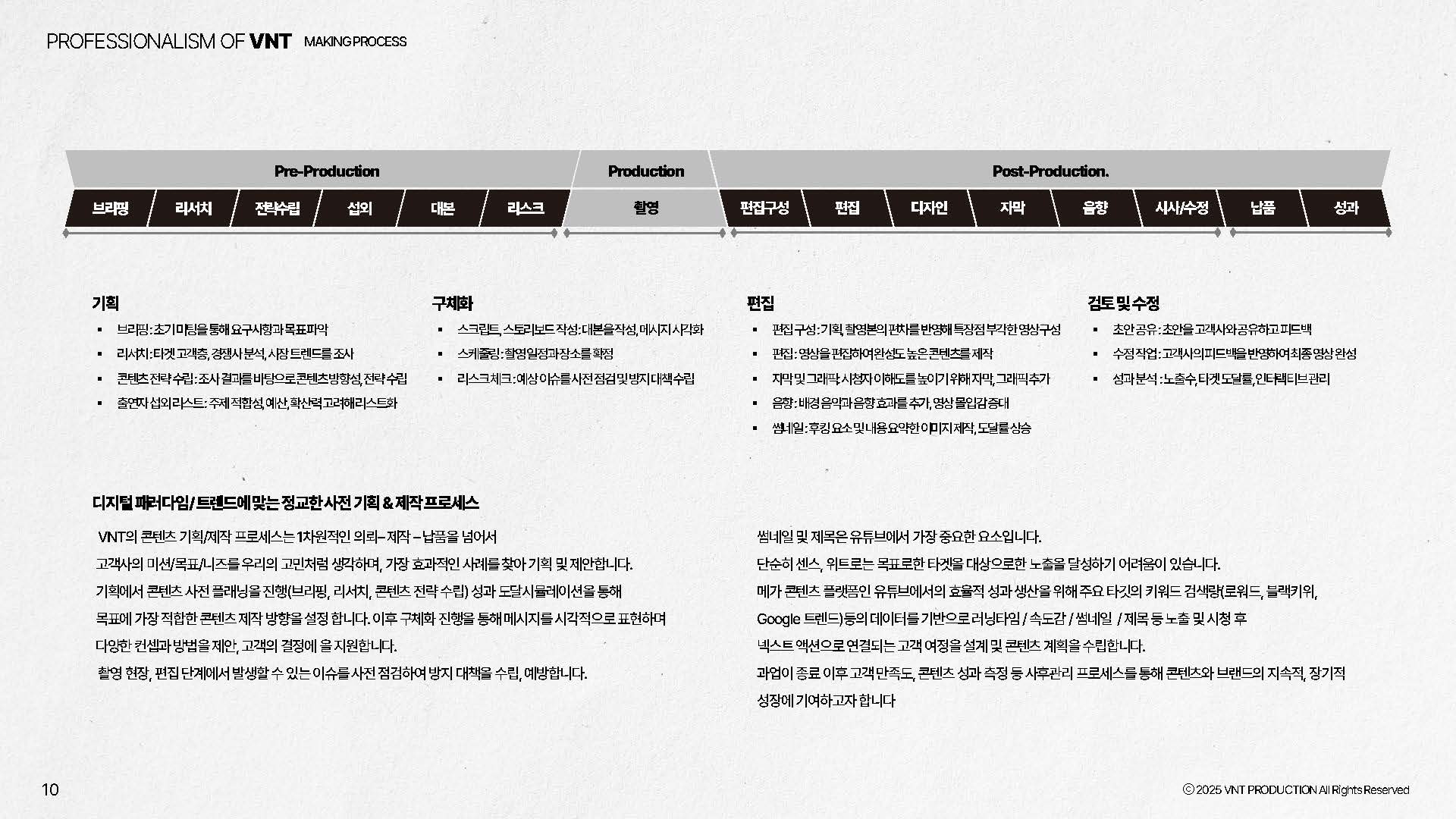 25_VNT_회사소개서_페이지_07