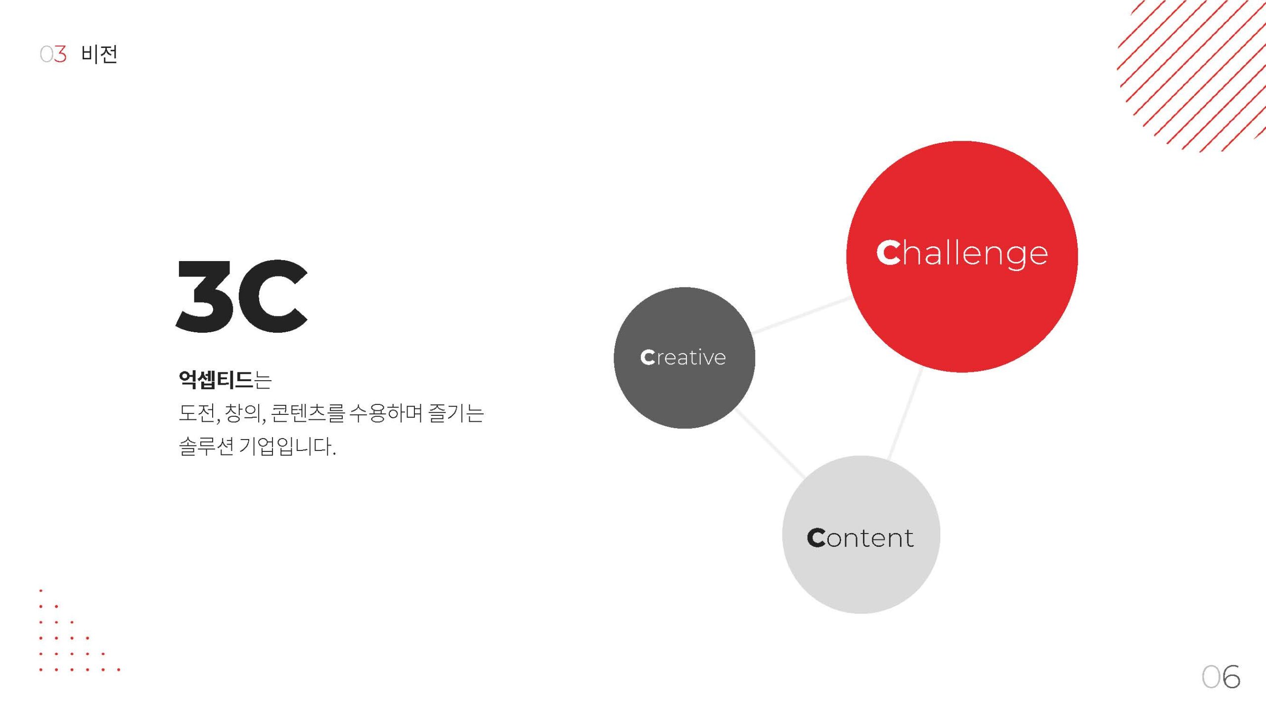 Accepted_Company Profile_페이지_06