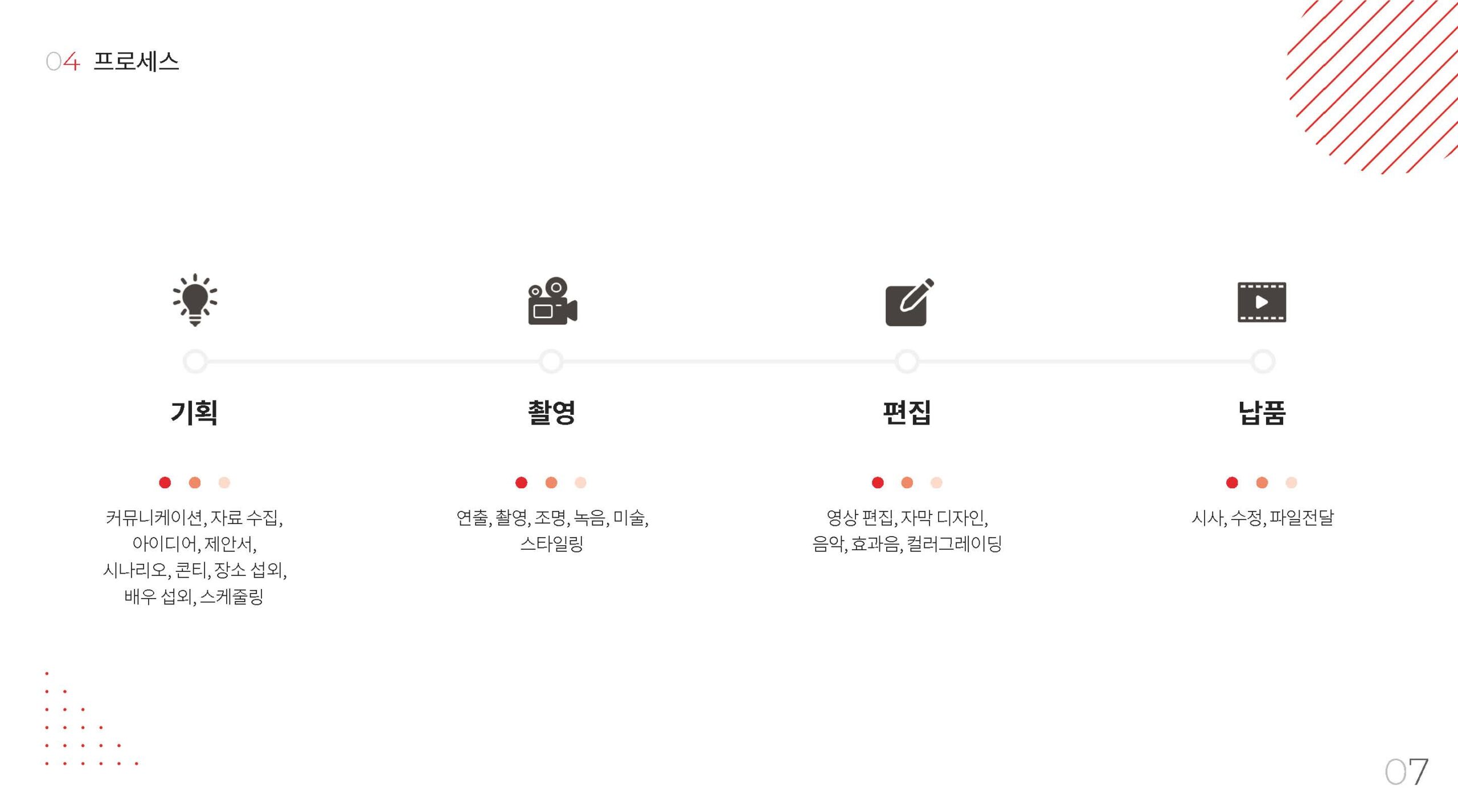 Accepted_Company Profile_페이지_07